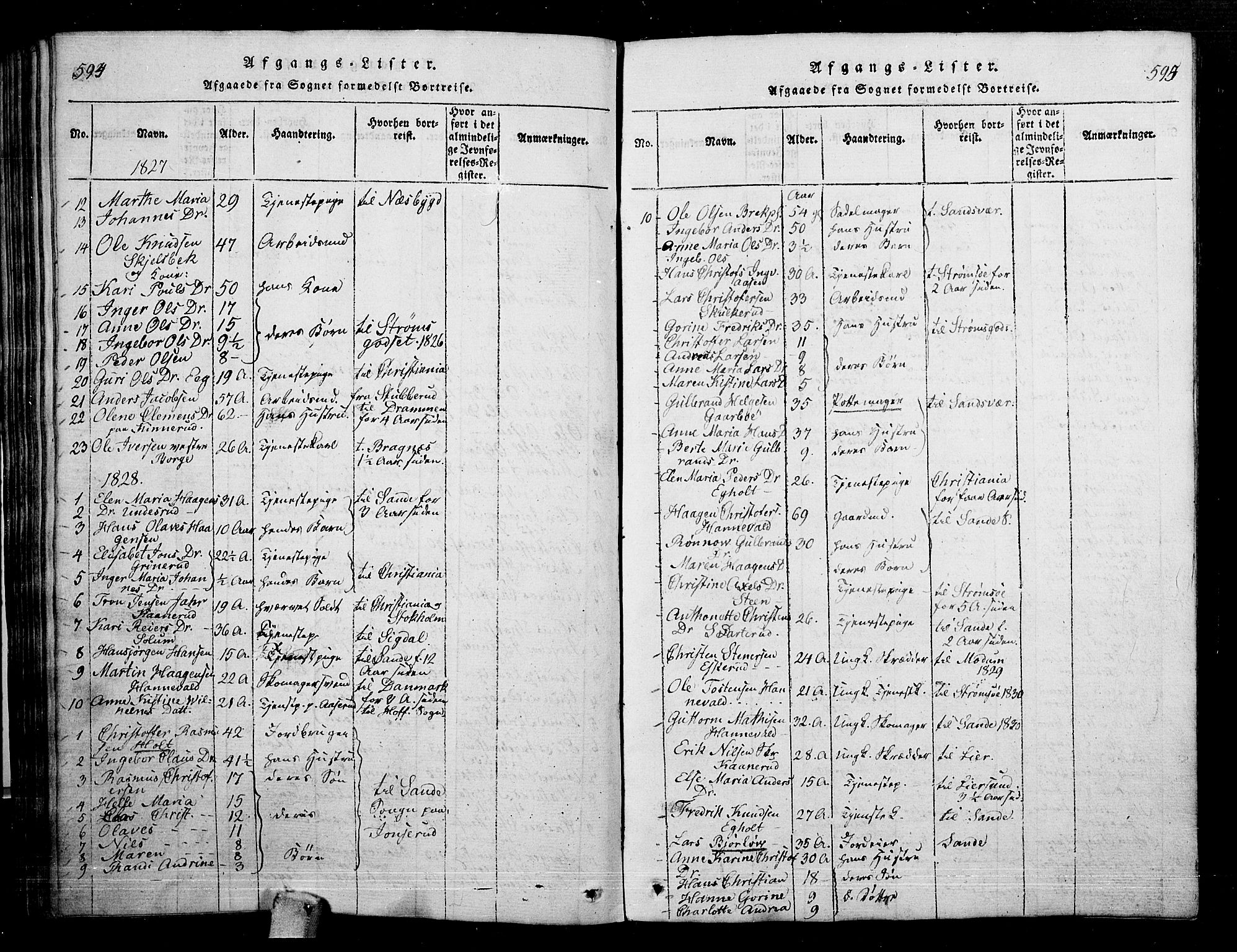 Skoger kirkebøker, SAKO/A-59/G/Ga/L0001: Parish register (copy) no. I 1, 1814-1845, p. 594-595