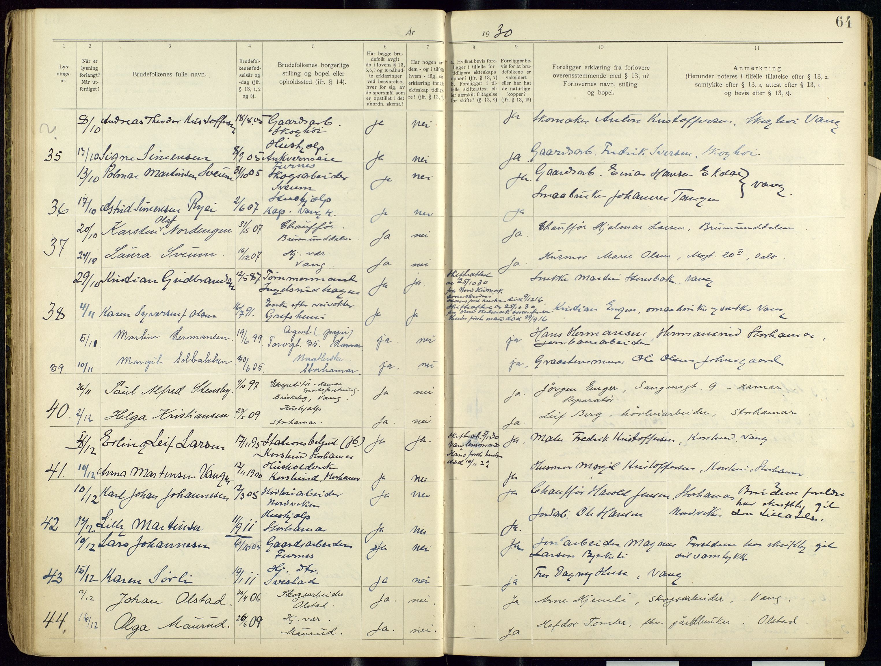 Vang prestekontor, Hedmark, SAH/PREST-008/I/Ie/L0001/0001: Banns register no. 1, 1919-1938, p. 64