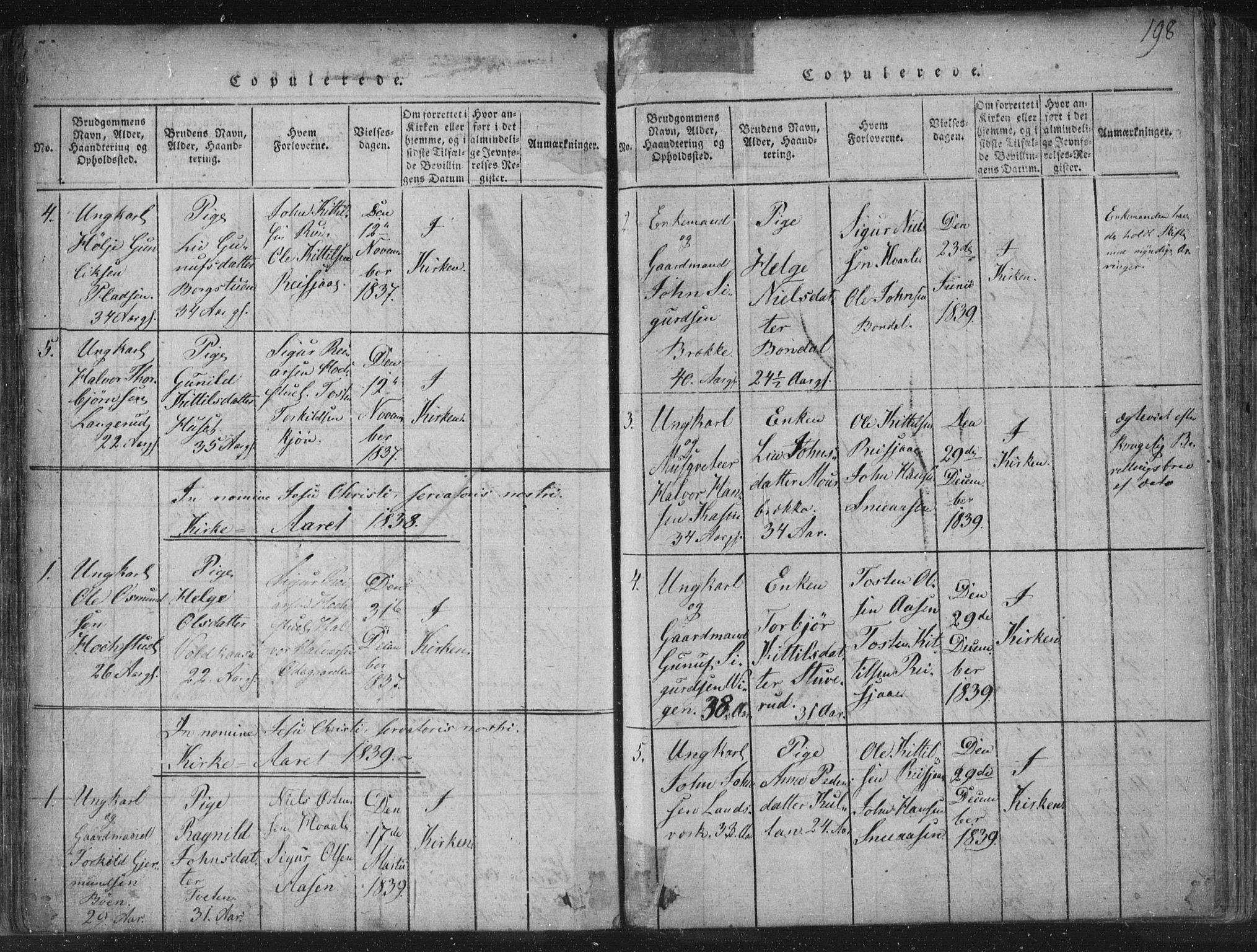 Hjartdal kirkebøker, SAKO/A-270/F/Fc/L0001: Parish register (official) no. III 1, 1815-1843, p. 198
