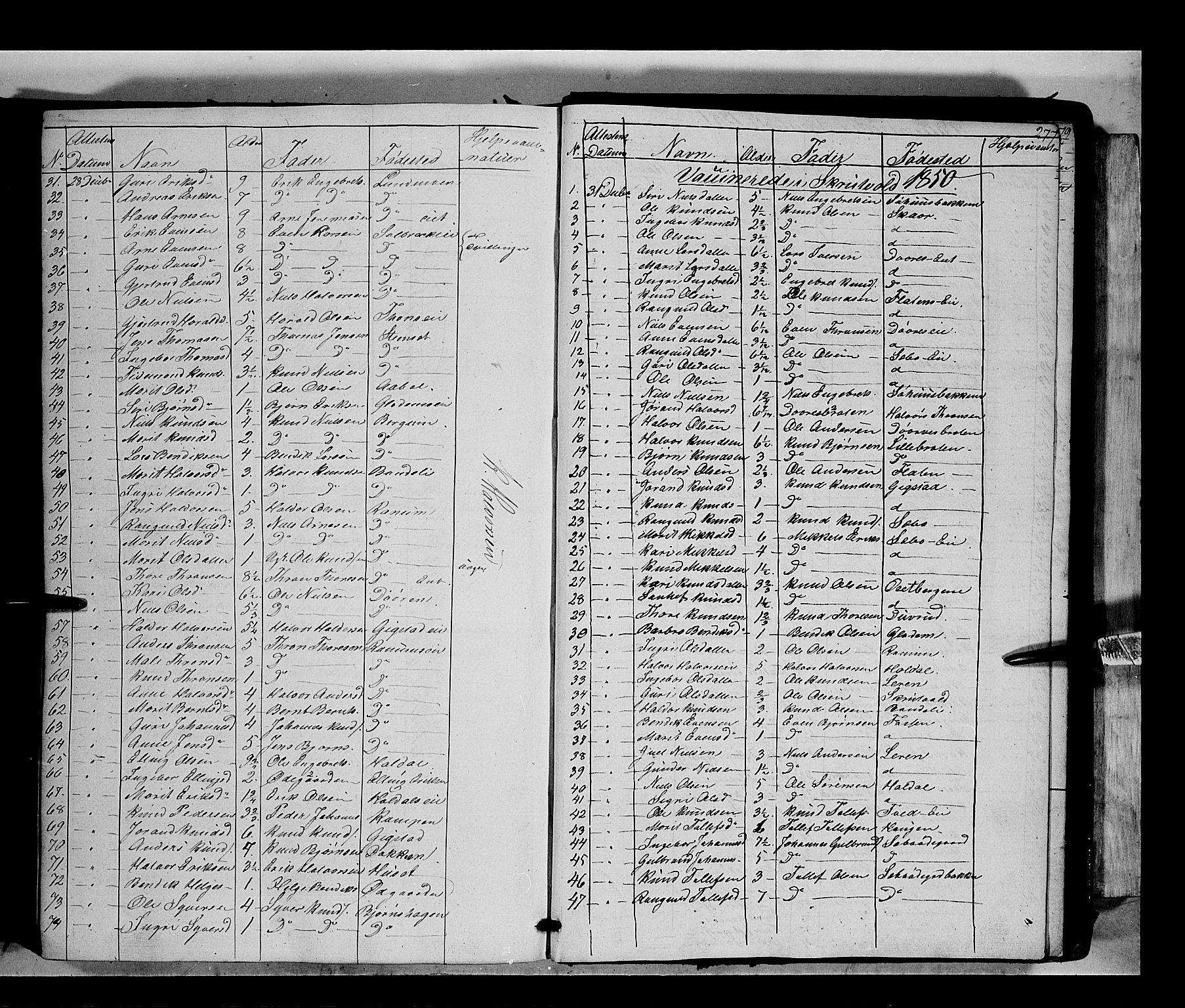 Nord-Aurdal prestekontor, SAH/PREST-132/H/Ha/Haa/L0007: Parish register (official) no. 7, 1842-1863, p. 277