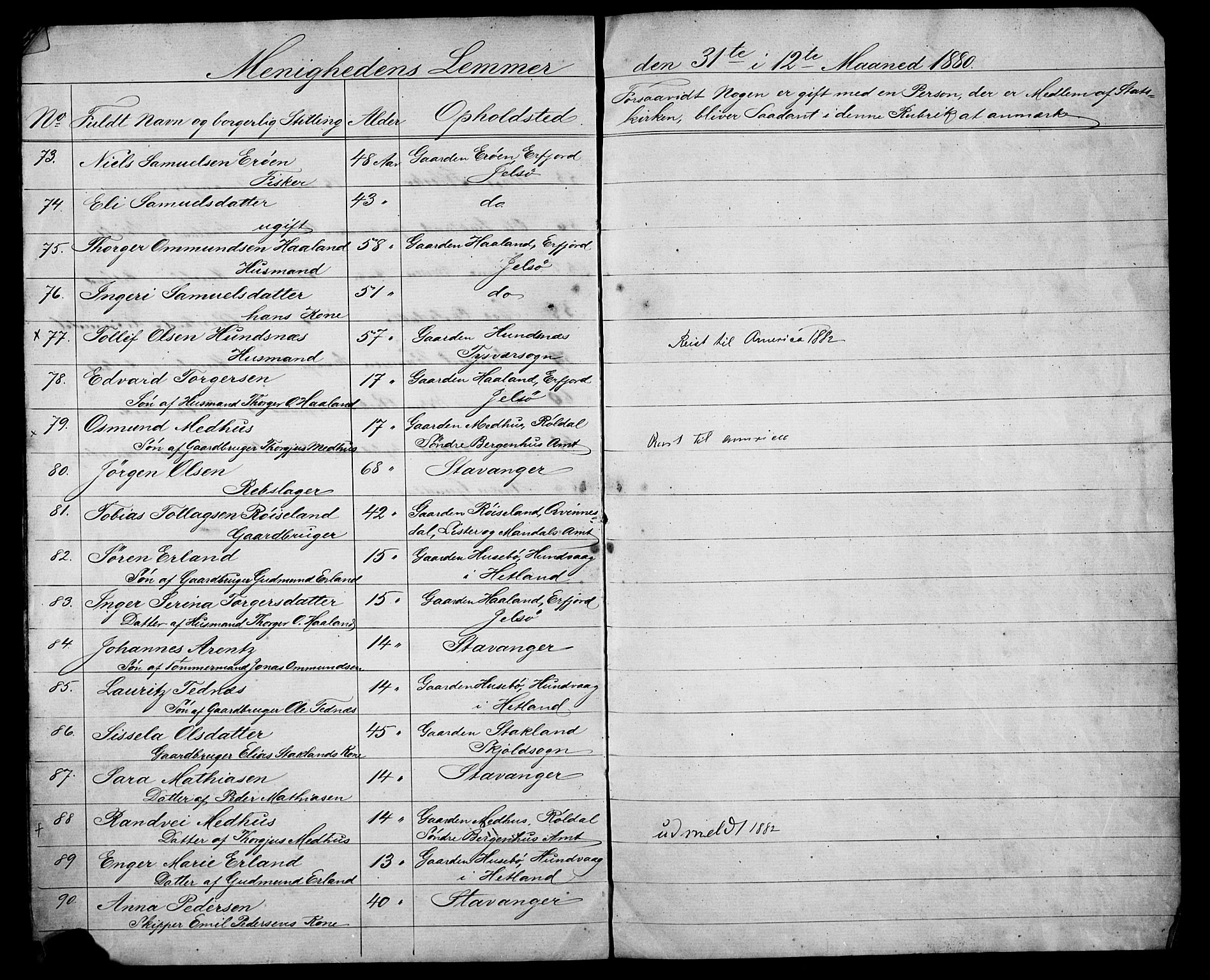 Pa 0160 - Vennenes Samfunn, Stavanger, AV/SAST-A-100269/F/Fc/L0002: Dissenter register no. 2, 1880-1891