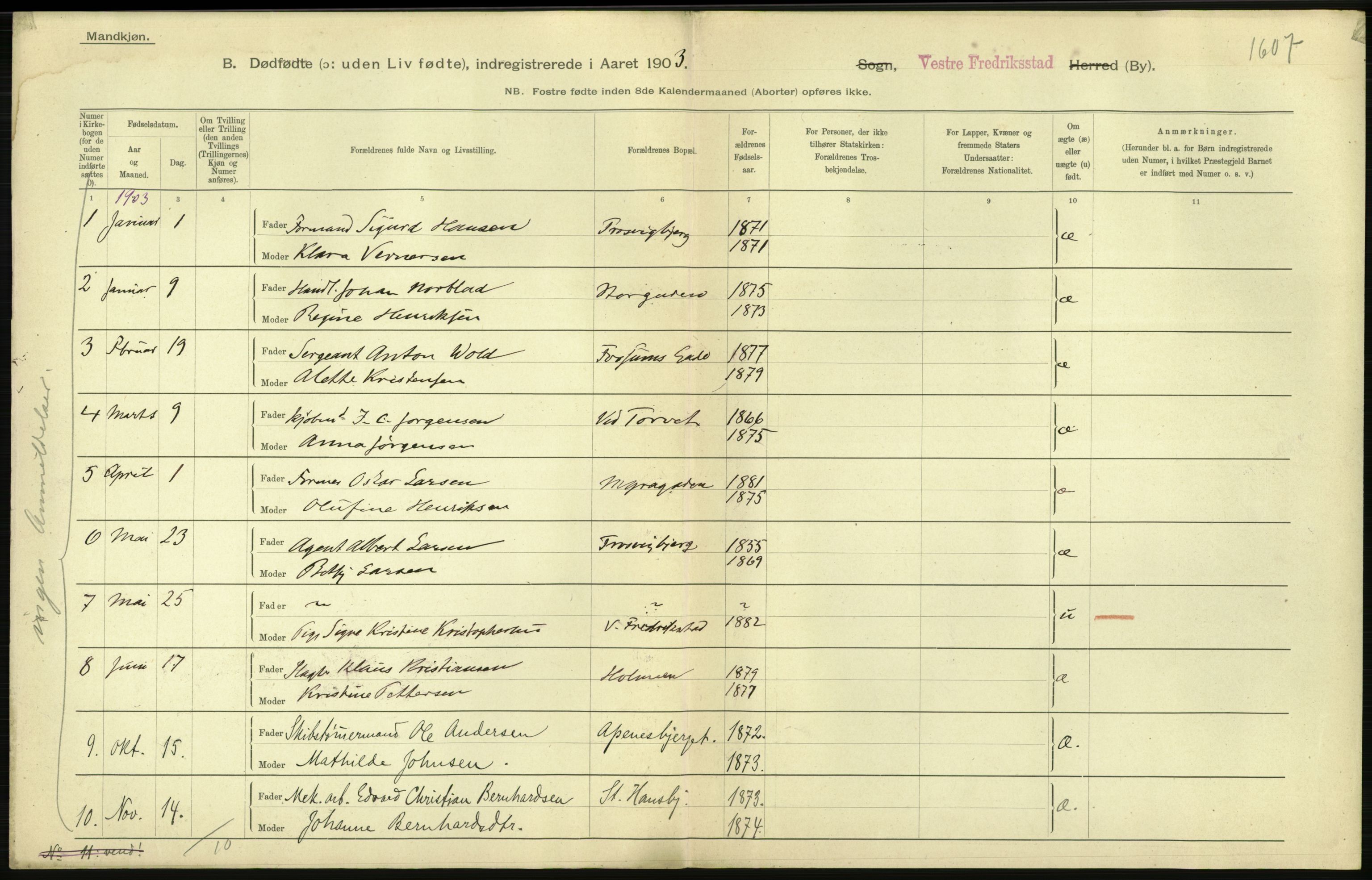 Statistisk sentralbyrå, Sosiodemografiske emner, Befolkning, AV/RA-S-2228/D/Df/Dfa/Dfaa/L0026: Smålenenes - Finnmarkens amt: Dødfødte. Byer., 1903, p. 116