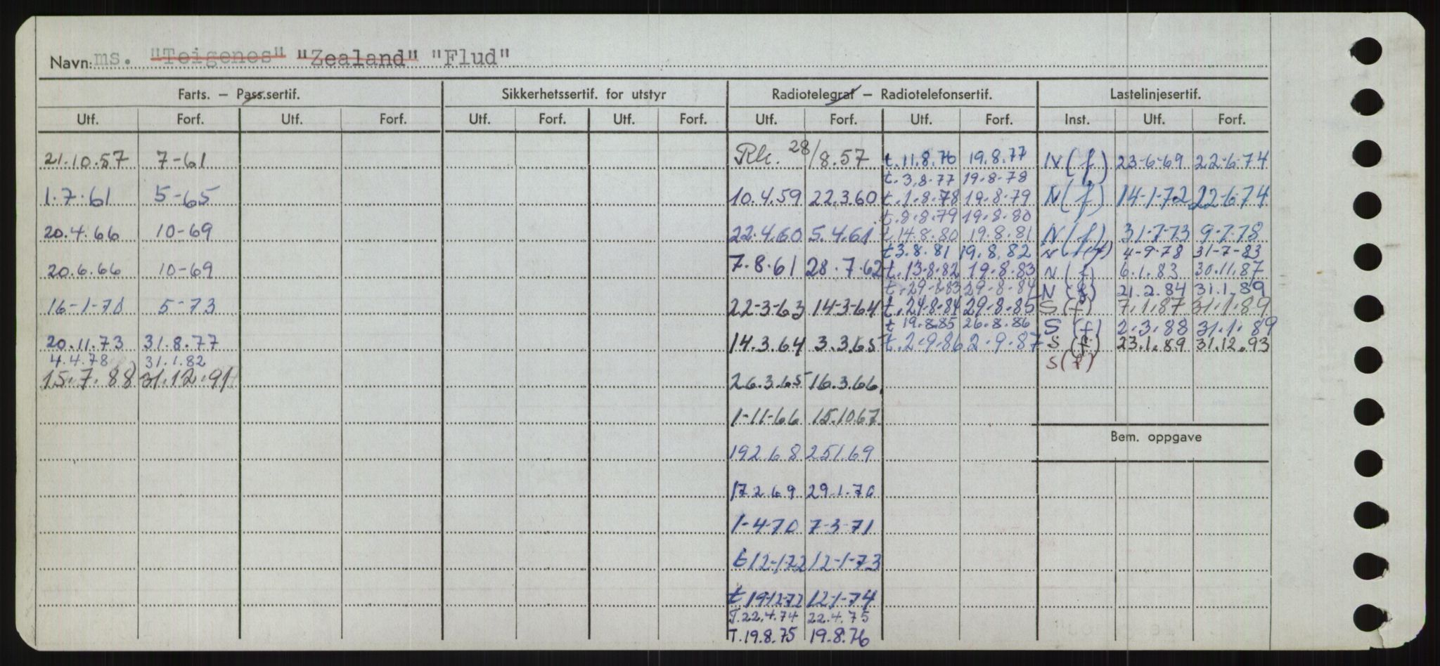 Sjøfartsdirektoratet med forløpere, Skipsmålingen, AV/RA-S-1627/H/Ha/L0002/0001: Fartøy, Eik-Hill / Fartøy, Eik-F, p. 608