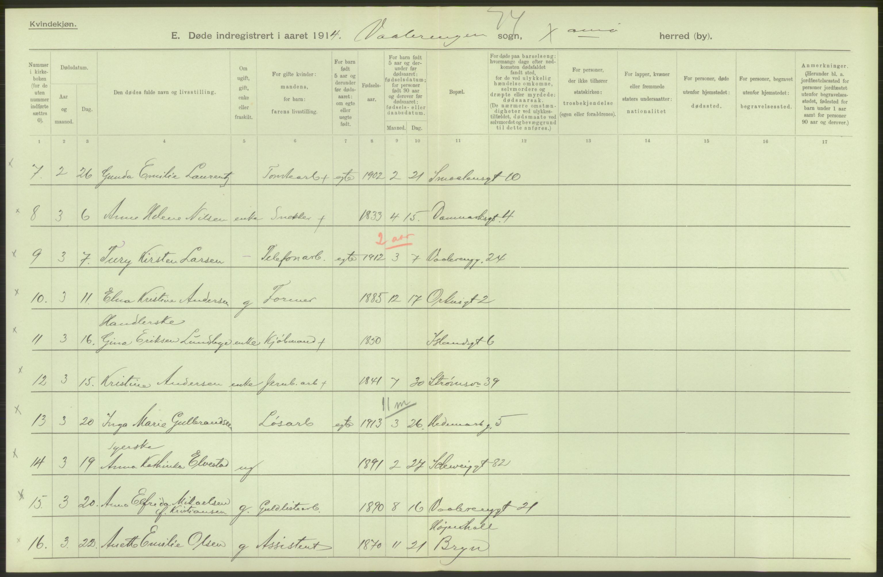 Statistisk sentralbyrå, Sosiodemografiske emner, Befolkning, AV/RA-S-2228/D/Df/Dfb/Dfbd/L0008: Kristiania: Døde, 1914, p. 204