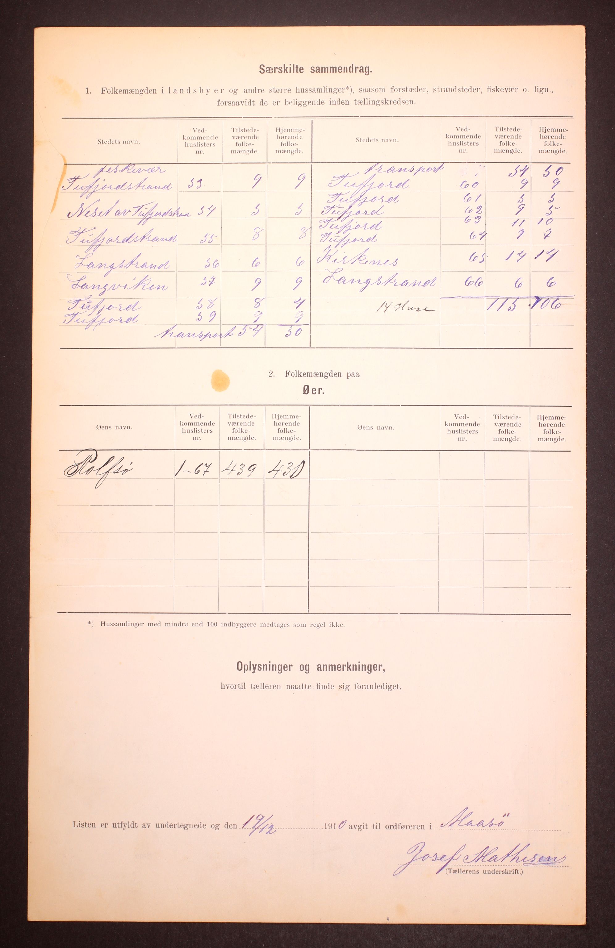 RA, 1910 census for Måsøy, 1910, p. 6