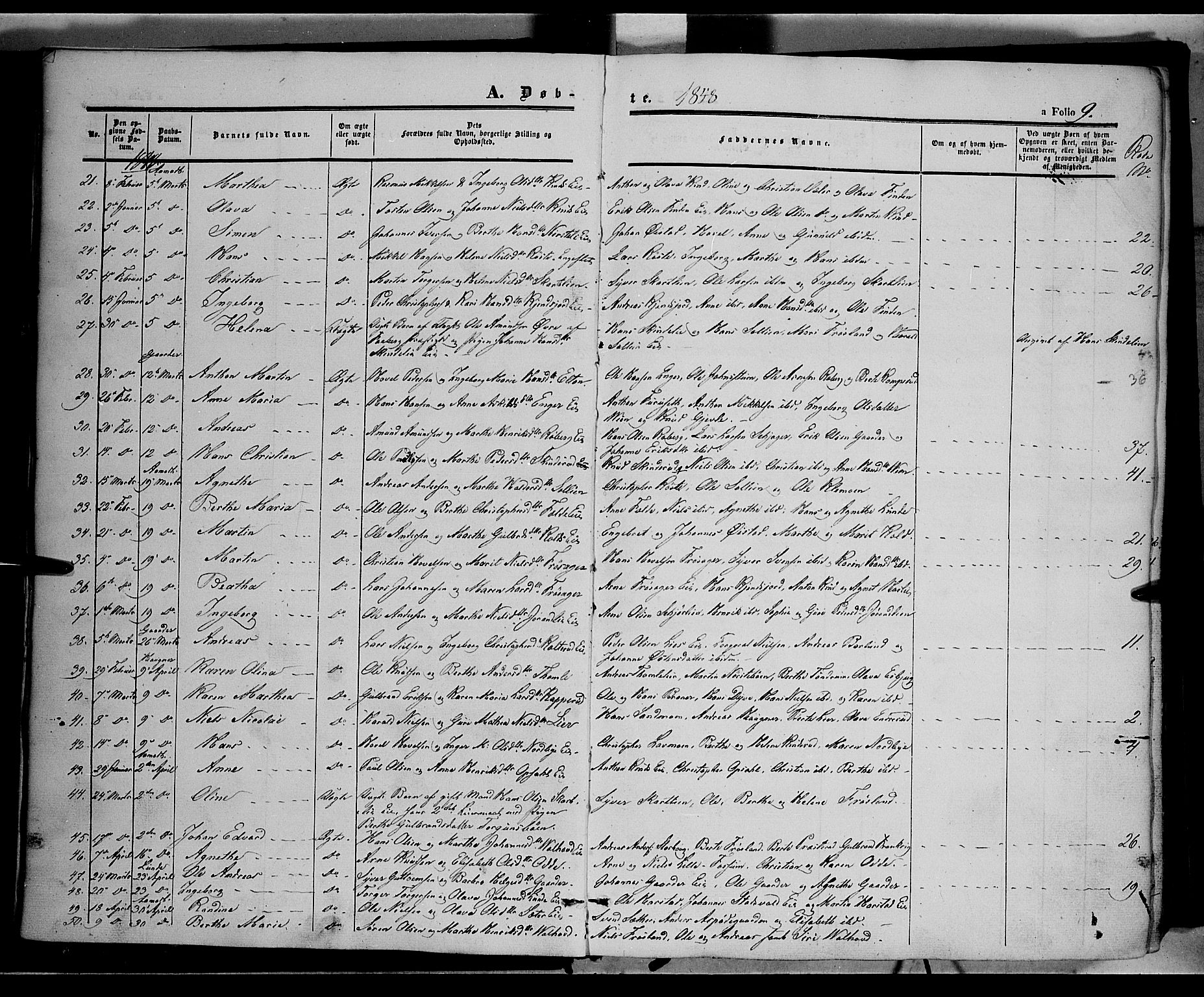 Land prestekontor, AV/SAH-PREST-120/H/Ha/Haa/L0010: Parish register (official) no. 10, 1847-1859, p. 9