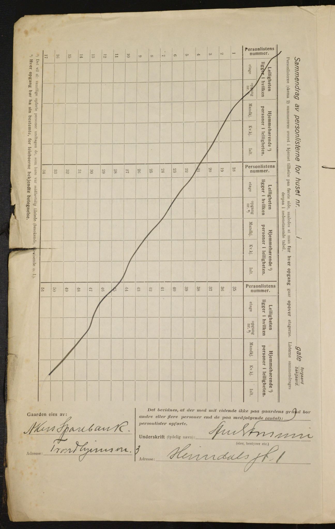 OBA, Municipal Census 1916 for Kristiania, 1916, p. 37189