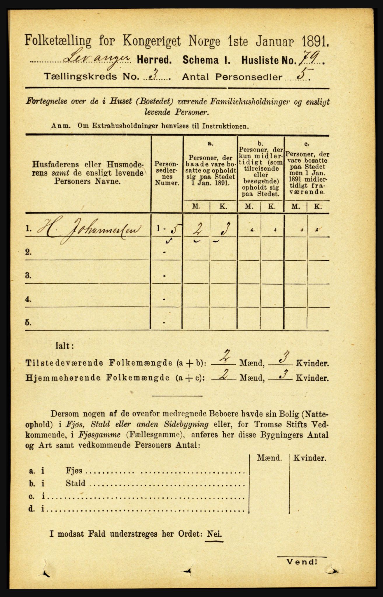 RA, 1891 census for 1720 Levanger, 1891, p. 1604