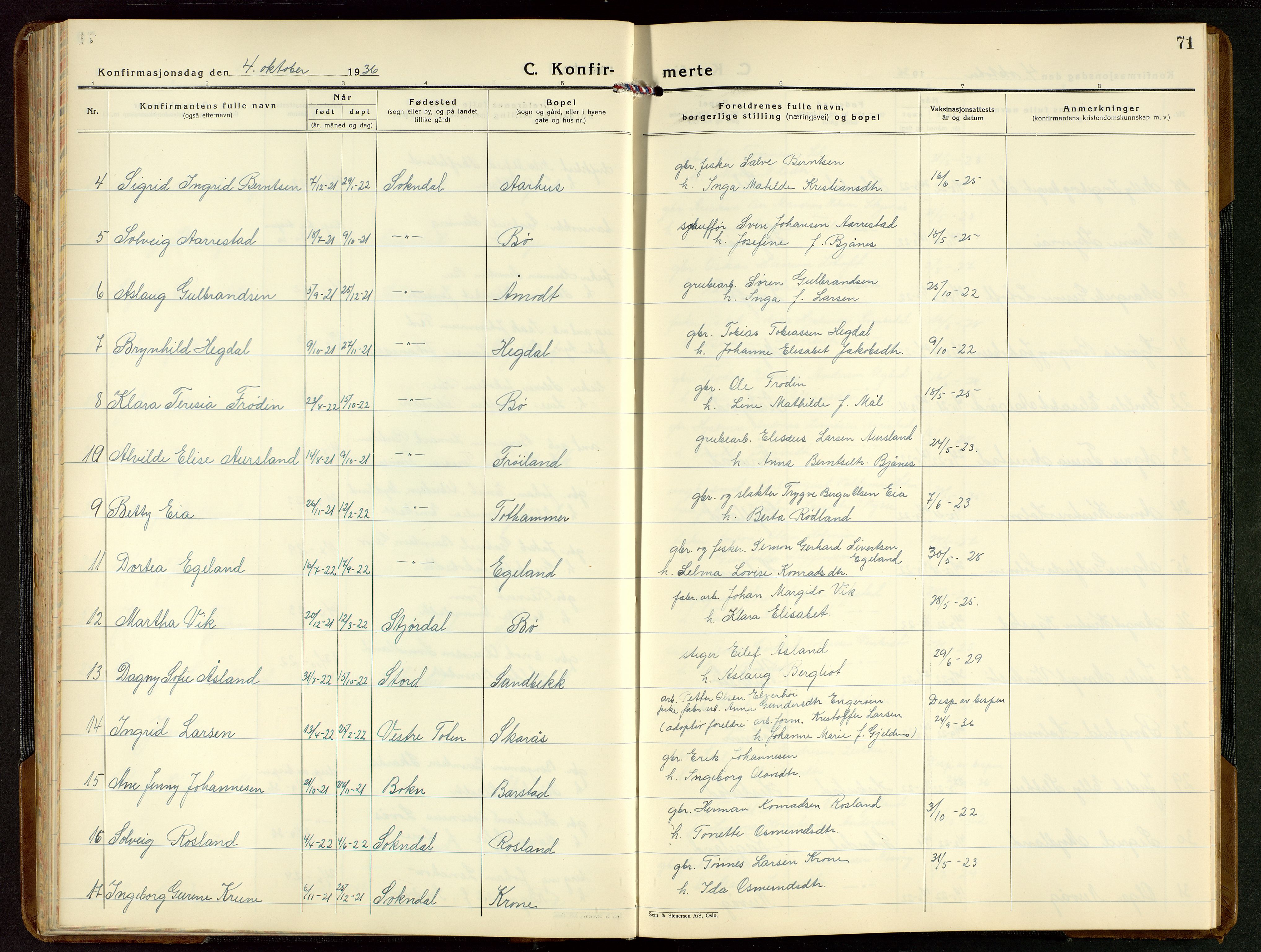 Sokndal sokneprestkontor, SAST/A-101808: Parish register (copy) no. B 9, 1935-1949, p. 71