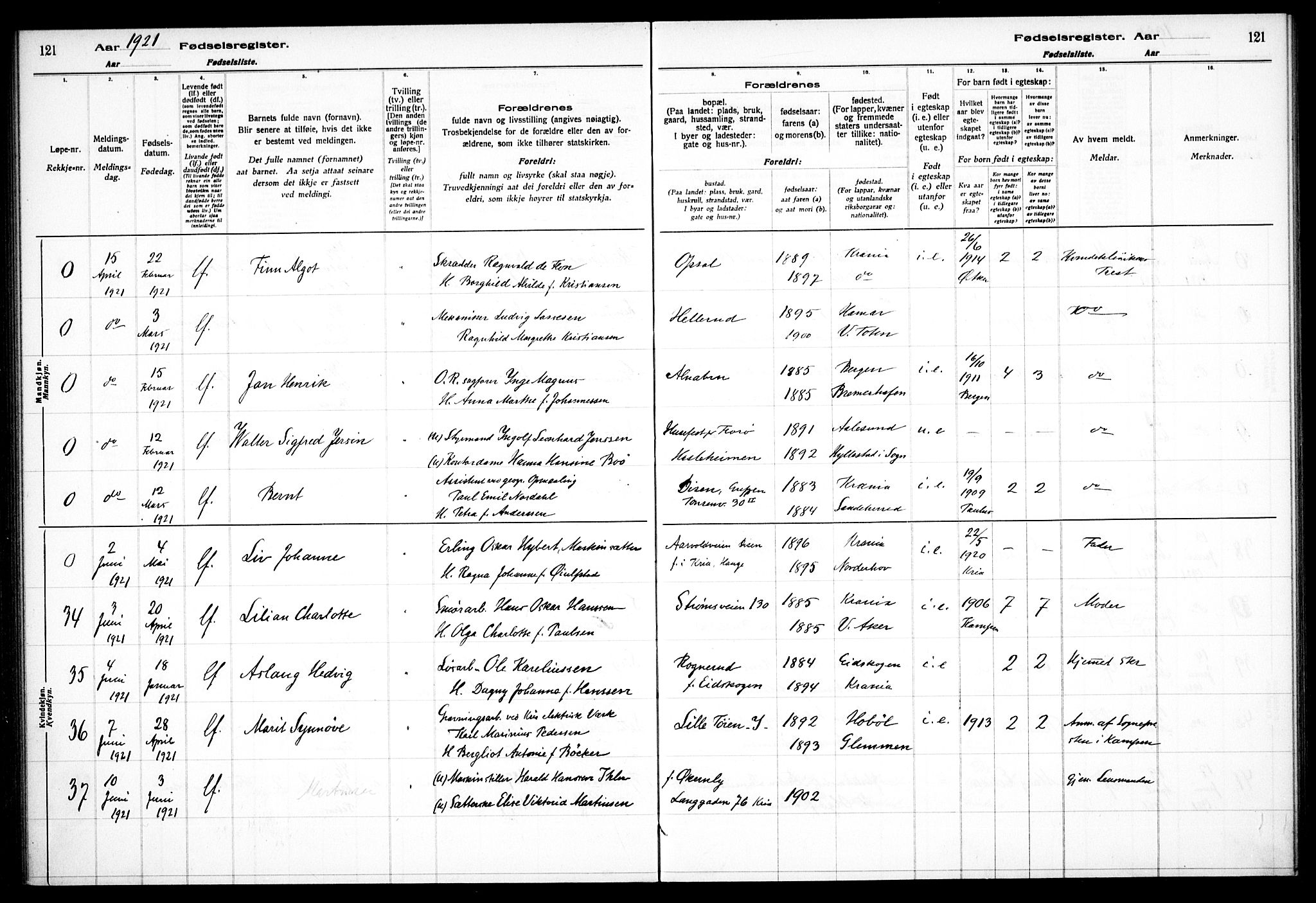 Østre Aker prestekontor Kirkebøker, AV/SAO-A-10840/J/Ja/L0001: Birth register no. I 1, 1916-1923, p. 121