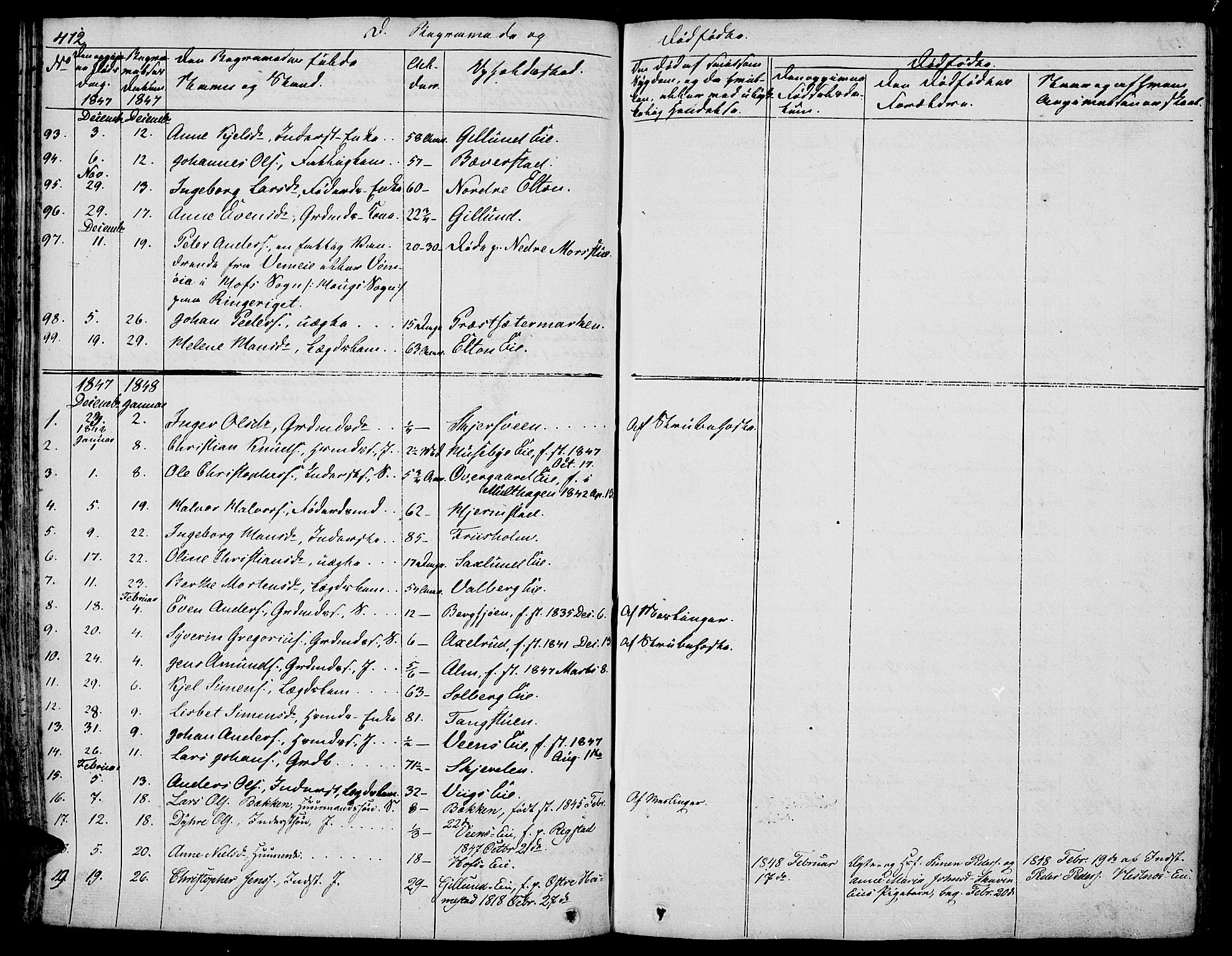 Stange prestekontor, SAH/PREST-002/L/L0003: Parish register (copy) no. 3, 1840-1864, p. 412