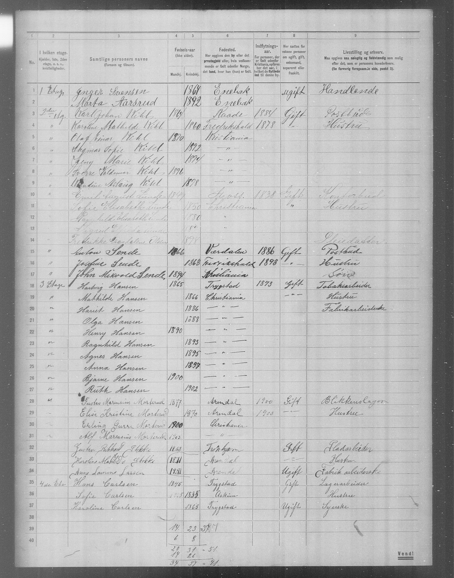 OBA, Municipal Census 1904 for Kristiania, 1904, p. 22380