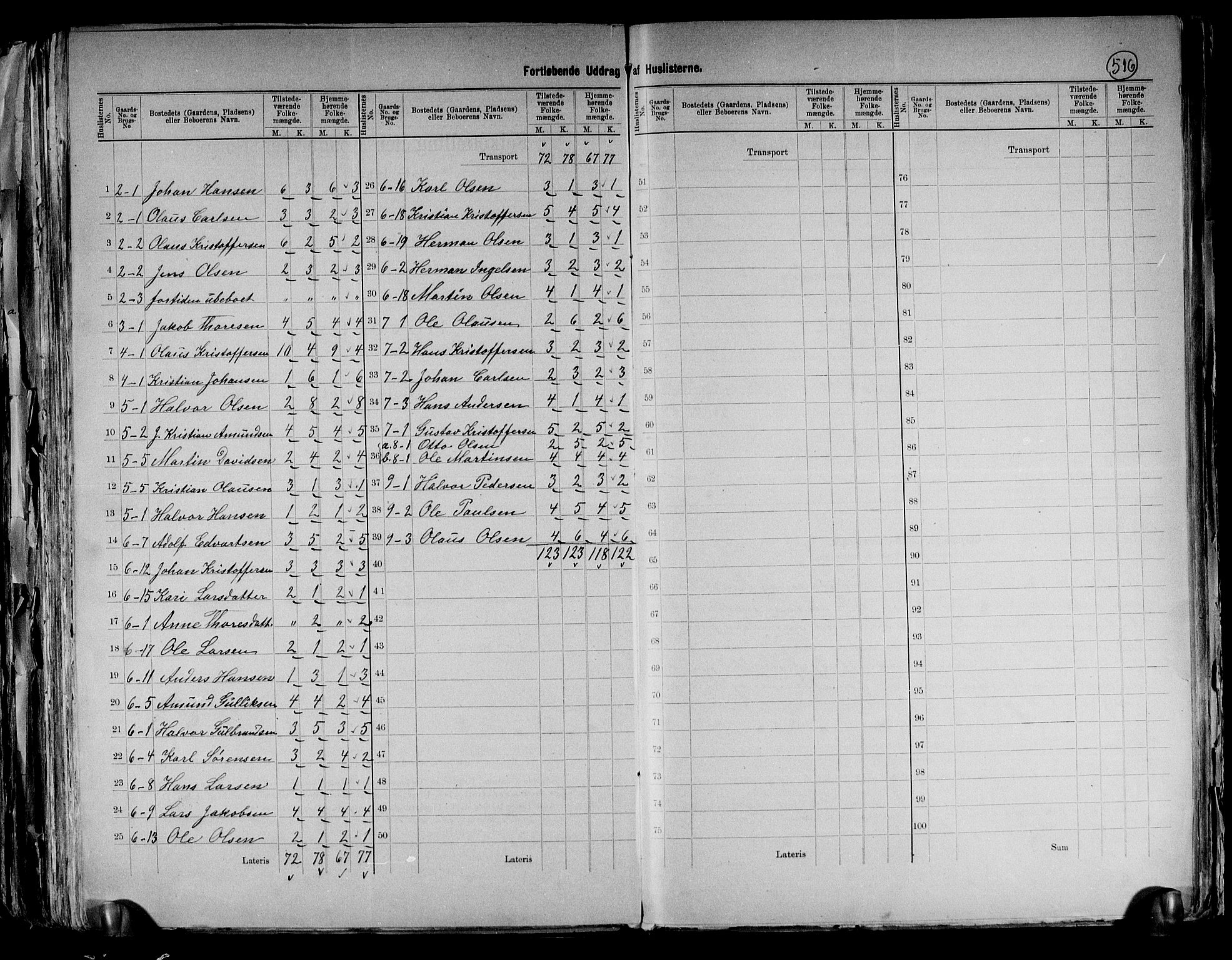 RA, 1891 census for 0238 Nannestad, 1891, p. 9