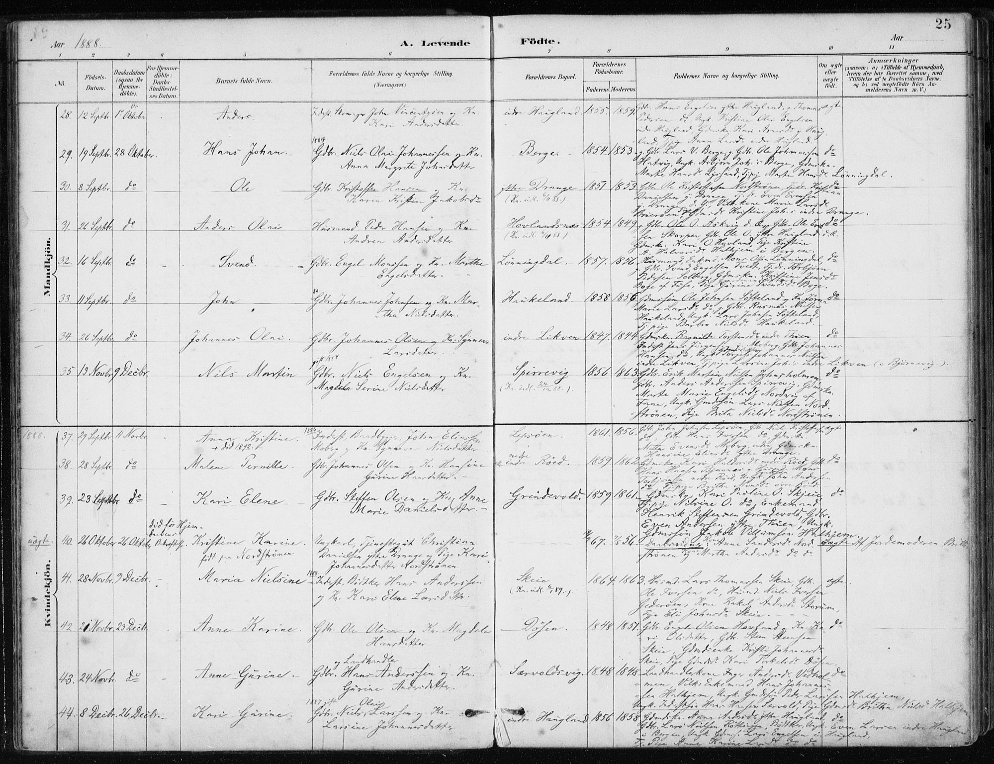 Os sokneprestembete, SAB/A-99929: Parish register (official) no. B 1, 1885-1902, p. 25