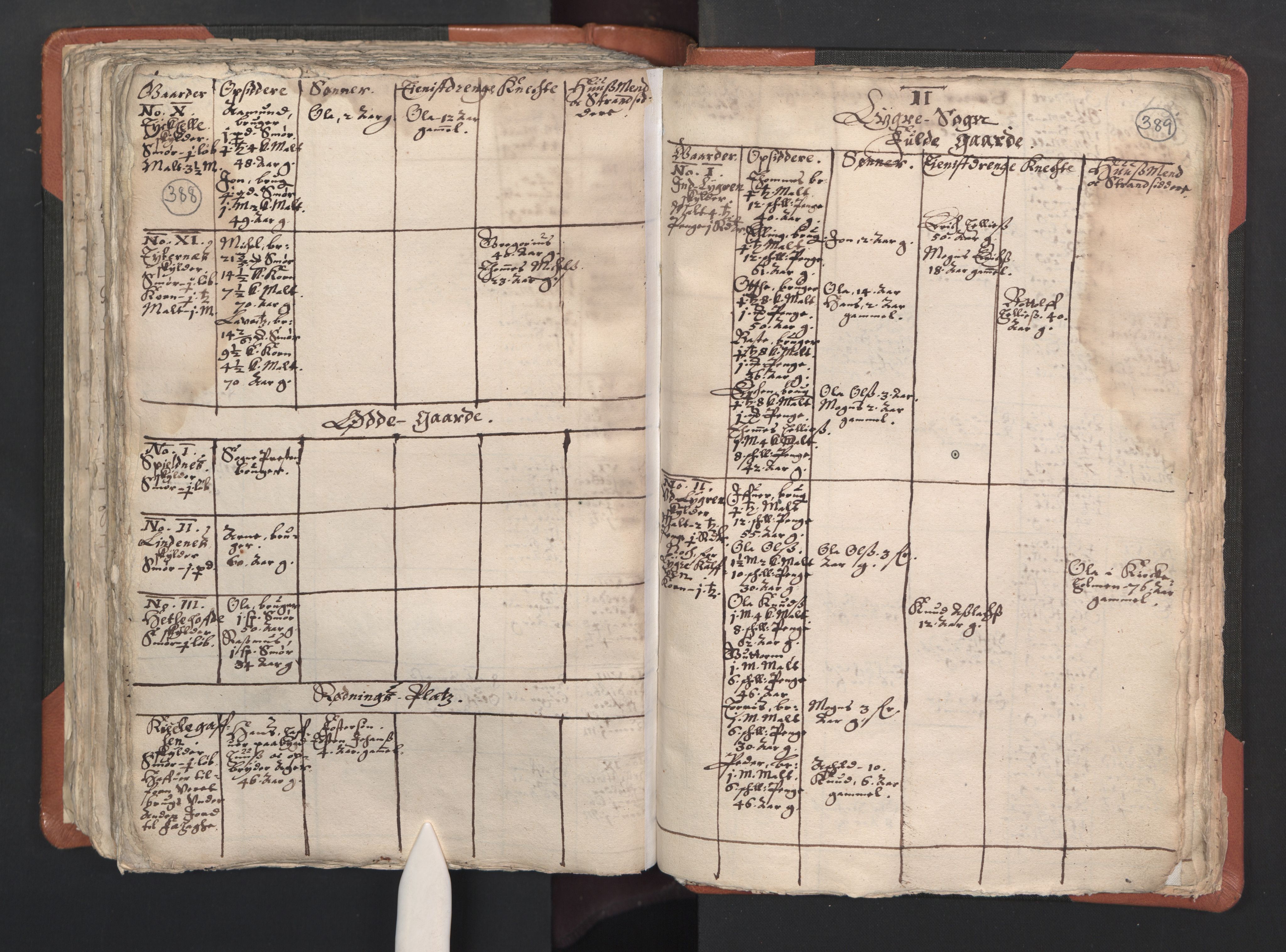RA, Vicar's Census 1664-1666, no. 22: Nordhordland deanery, 1664-1666, p. 388-389