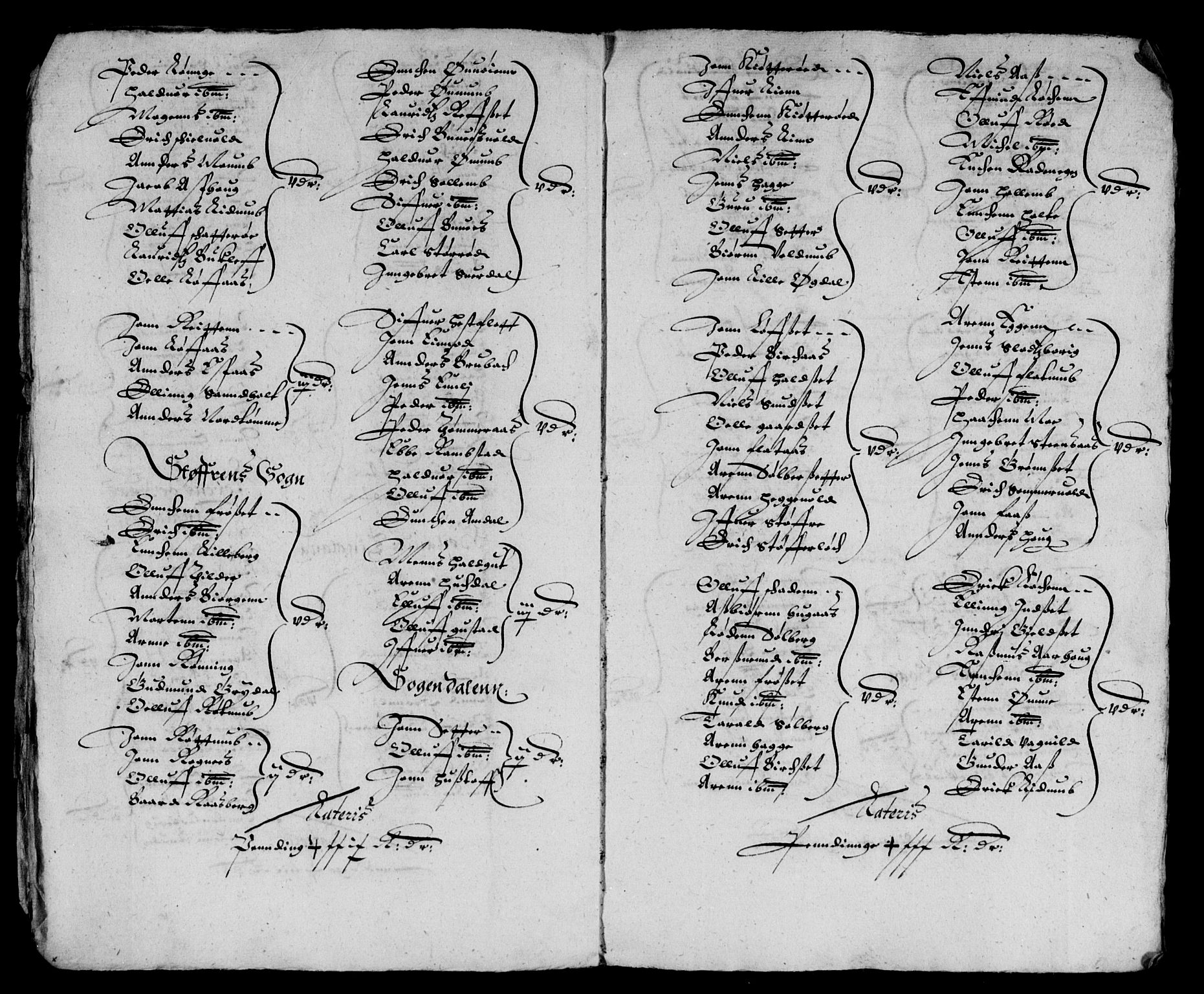 Rentekammeret inntil 1814, Reviderte regnskaper, Lensregnskaper, AV/RA-EA-5023/R/Rb/Rbw/L0055: Trondheim len, 1634-1635