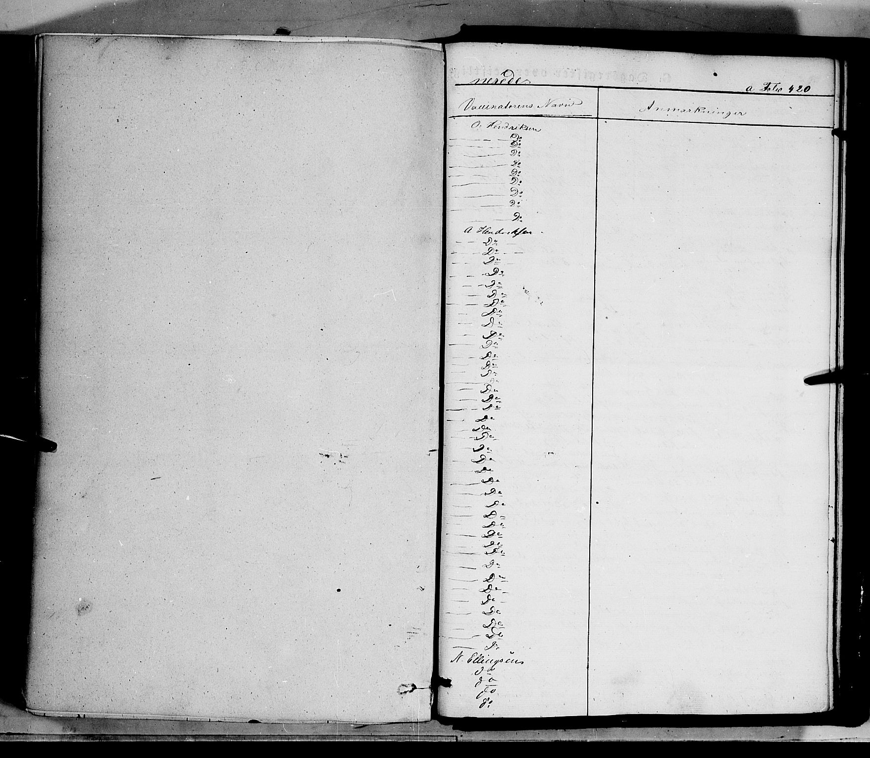 Tynset prestekontor, SAH/PREST-058/H/Ha/Haa/L0020: Parish register (official) no. 20, 1848-1862, p. 420a