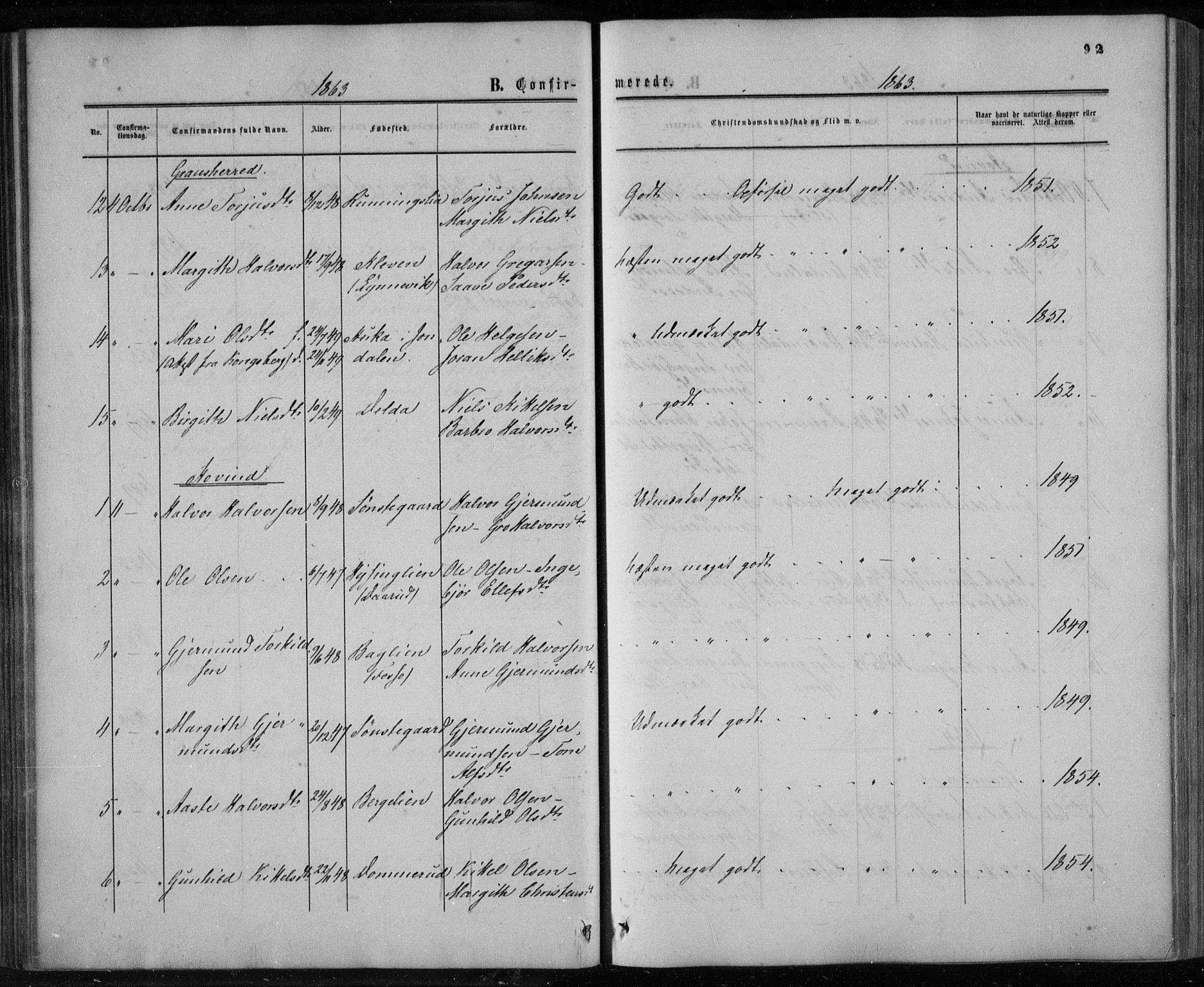 Gransherad kirkebøker, AV/SAKO-A-267/F/Fa/L0003: Parish register (official) no. I 3, 1859-1870, p. 92