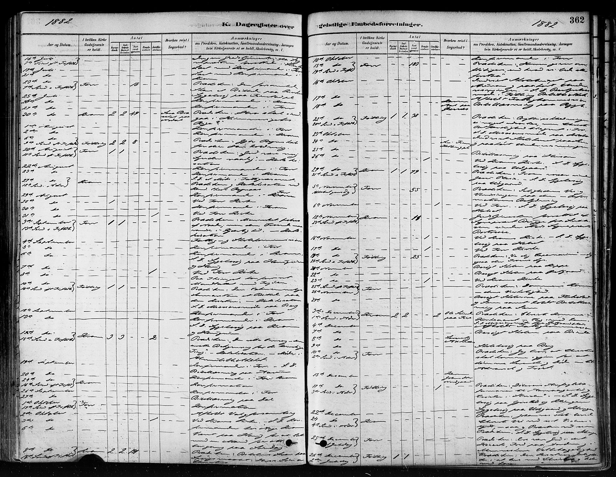 Ministerialprotokoller, klokkerbøker og fødselsregistre - Nord-Trøndelag, AV/SAT-A-1458/746/L0448: Parish register (official) no. 746A07 /1, 1878-1900, p. 362