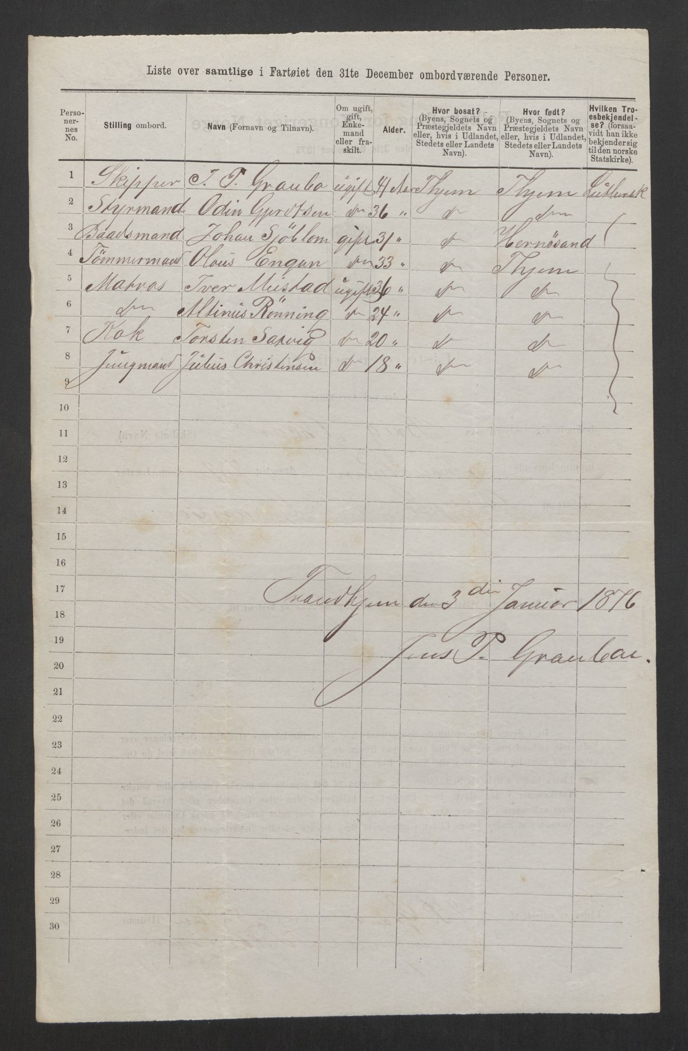 RA, 1875 census, lists of crew on ships: Ships in domestic ports, 1875, p. 1176