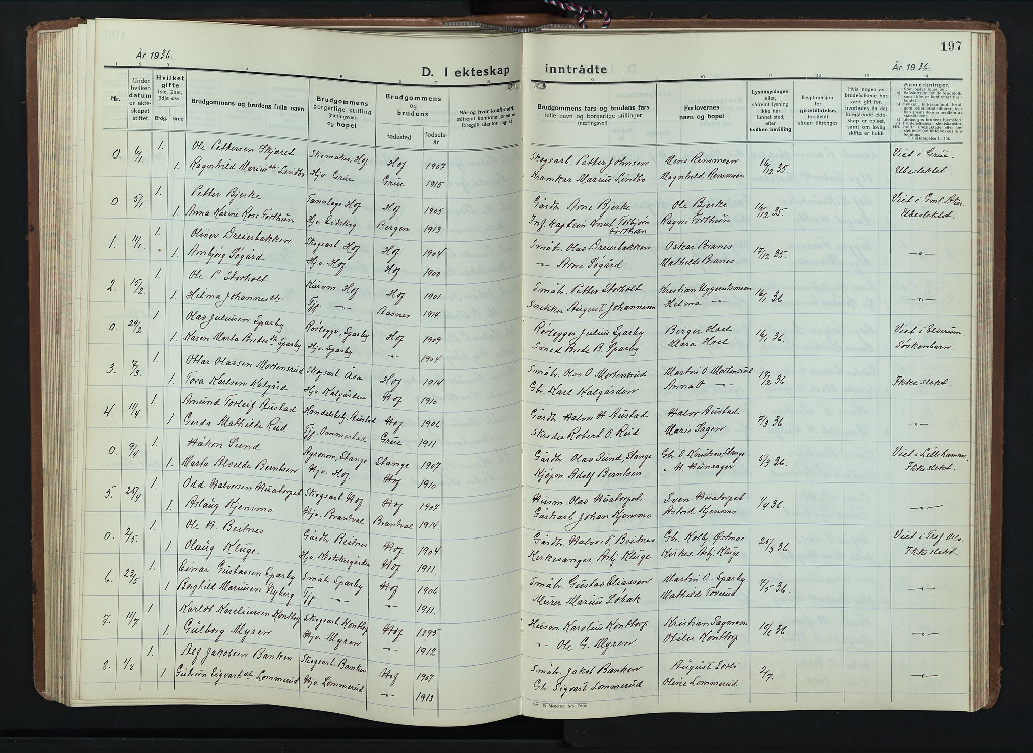 Hof prestekontor, AV/SAH-PREST-038/H/Ha/Hab/L0003: Parish register (copy) no. 3, 1933-1947, p. 197