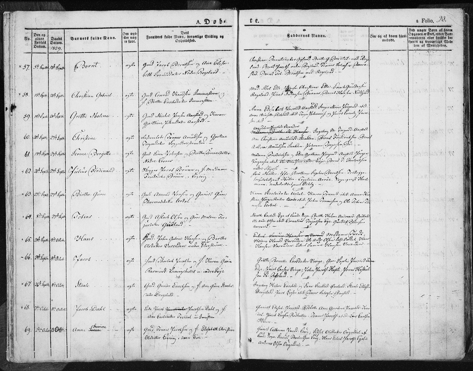 Sokndal sokneprestkontor, AV/SAST-A-101808: Parish register (official) no. A 7.1, 1826-1842, p. 20