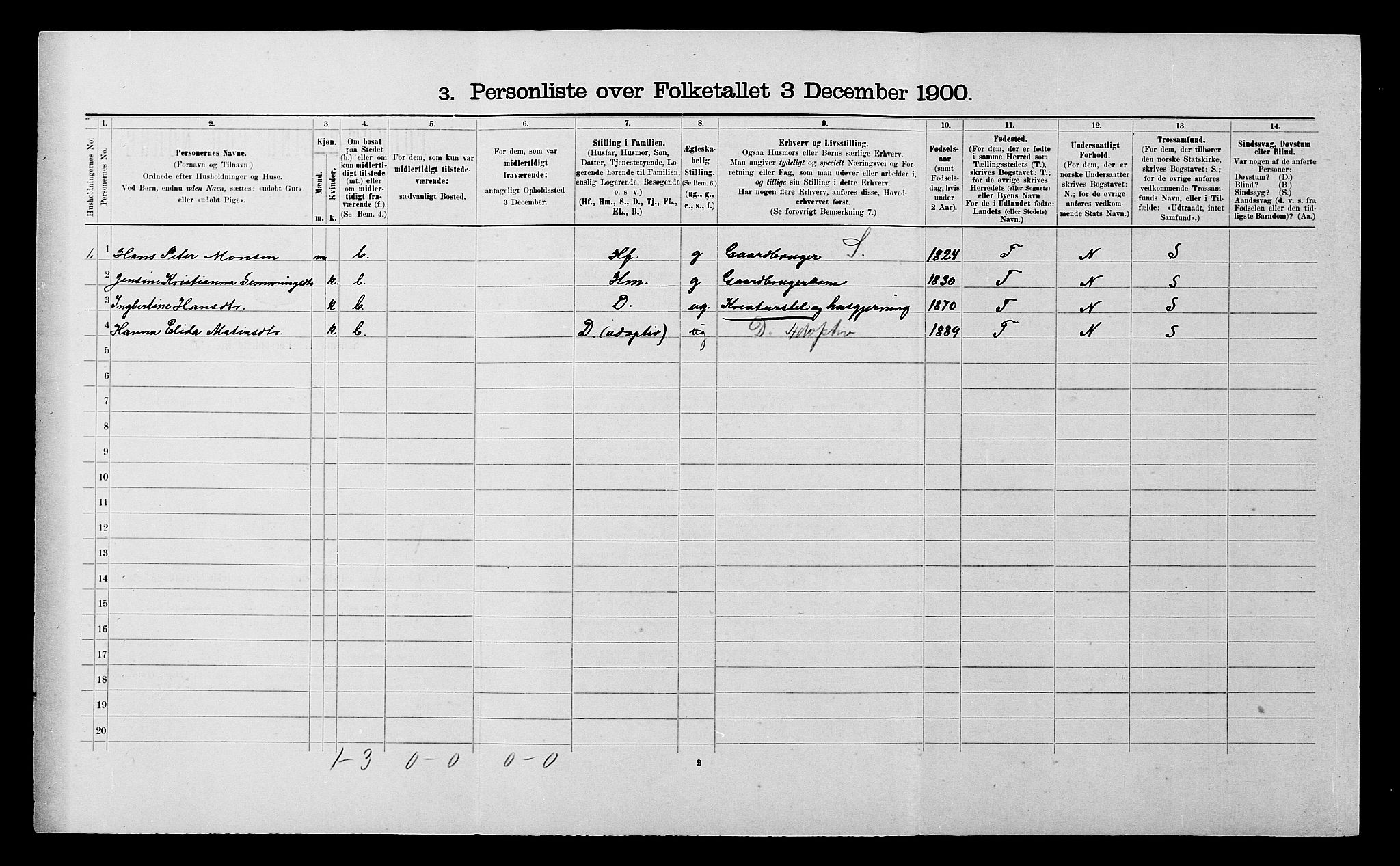 SATØ, 1900 census for Dyrøy, 1900, p. 111