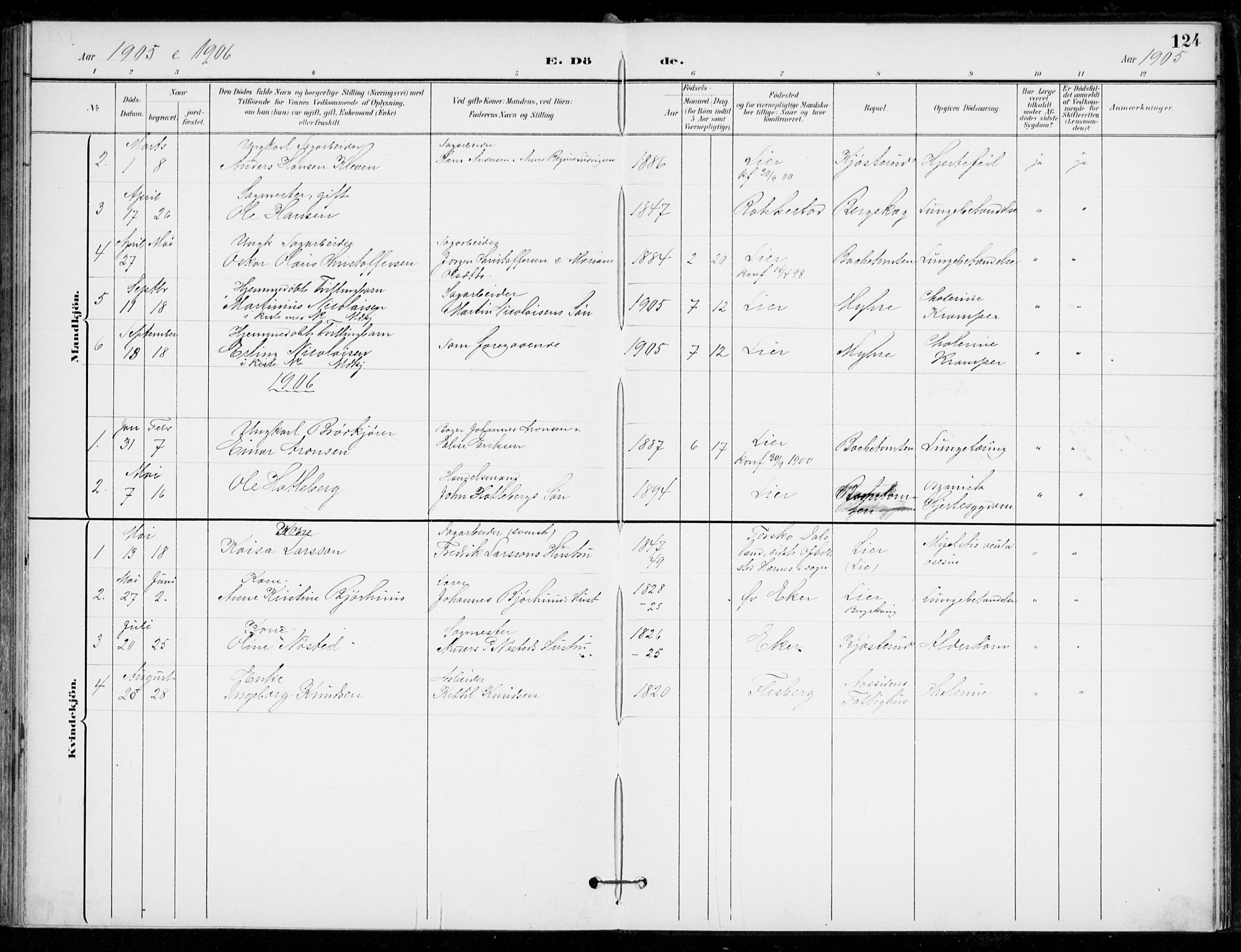 Åssiden kirkebøker, SAKO/A-251/F/Fa/L0002: Parish register (official) no. 2, 1896-1916, p. 124