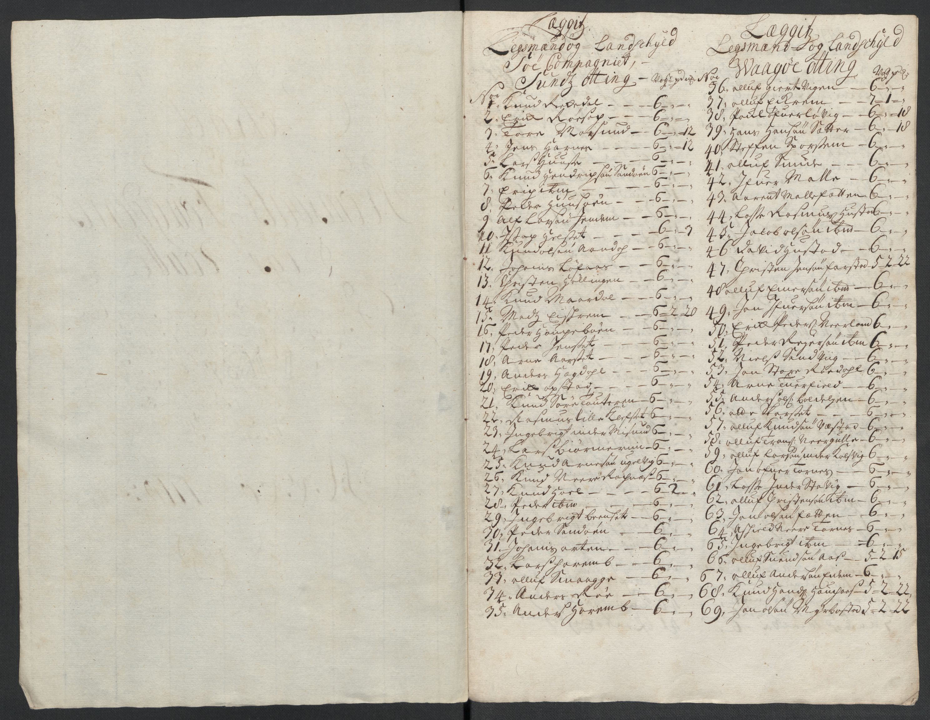 Rentekammeret inntil 1814, Reviderte regnskaper, Fogderegnskap, AV/RA-EA-4092/R55/L3659: Fogderegnskap Romsdal, 1709-1710, p. 337