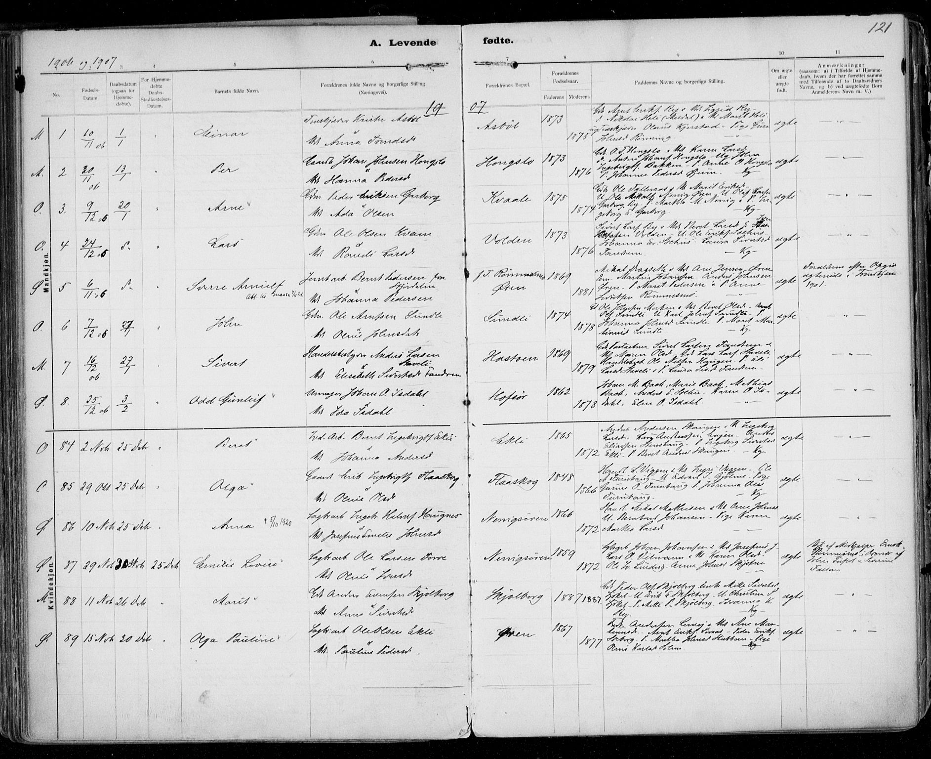 Ministerialprotokoller, klokkerbøker og fødselsregistre - Sør-Trøndelag, AV/SAT-A-1456/668/L0811: Parish register (official) no. 668A11, 1894-1913, p. 121