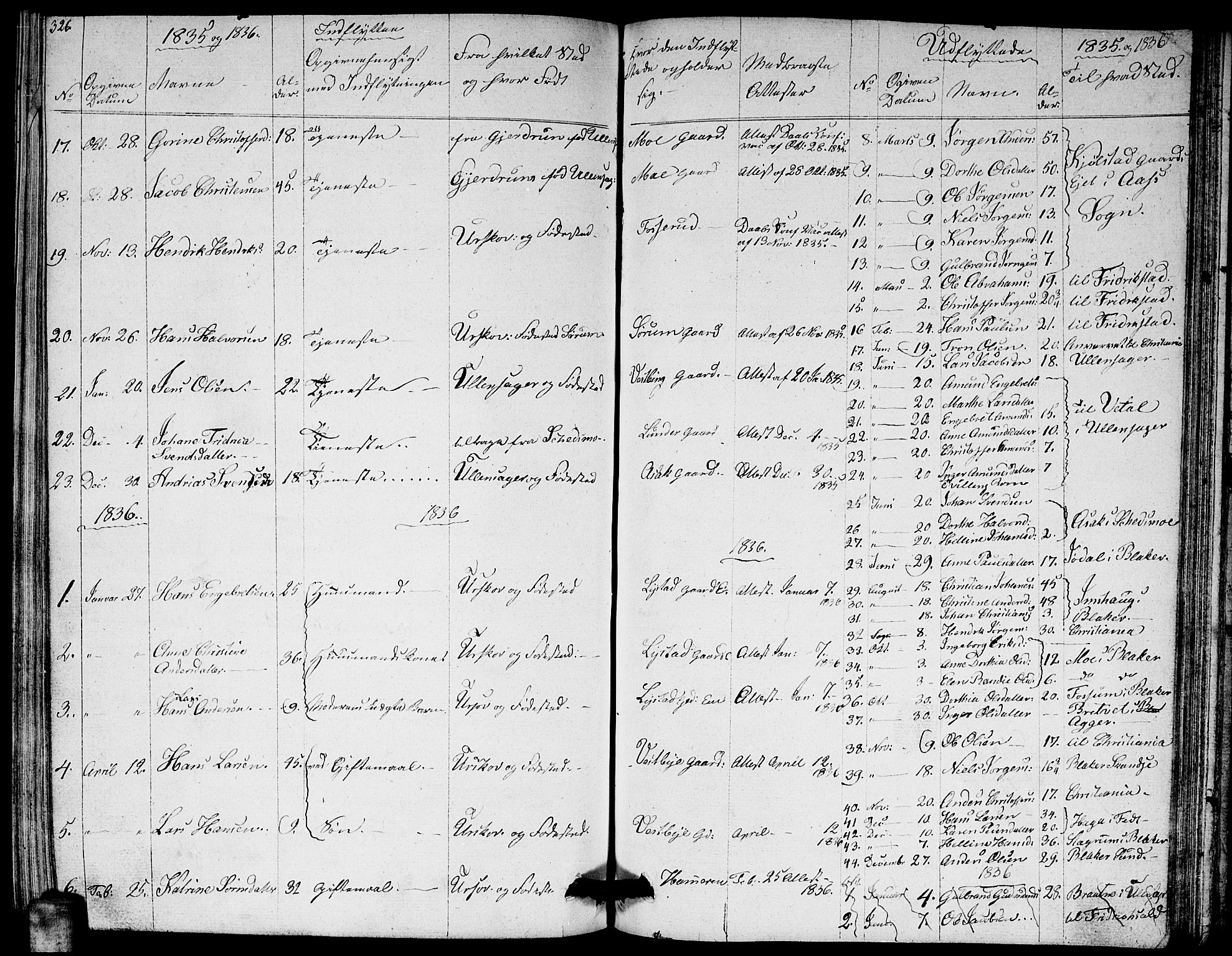 Sørum prestekontor Kirkebøker, AV/SAO-A-10303/G/Ga/L0002: Parish register (copy) no. I 2, 1829-1845, p. 326