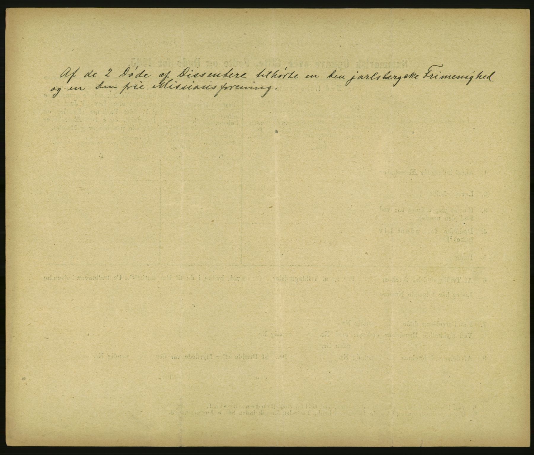 Statistisk sentralbyrå, Sosiodemografiske emner, Befolkning, RA/S-2228/D/Df/Dfa/Dfac/L0048: Summariske oppgaver over gifte, fødte, døde. Byer., 1905, p. 82