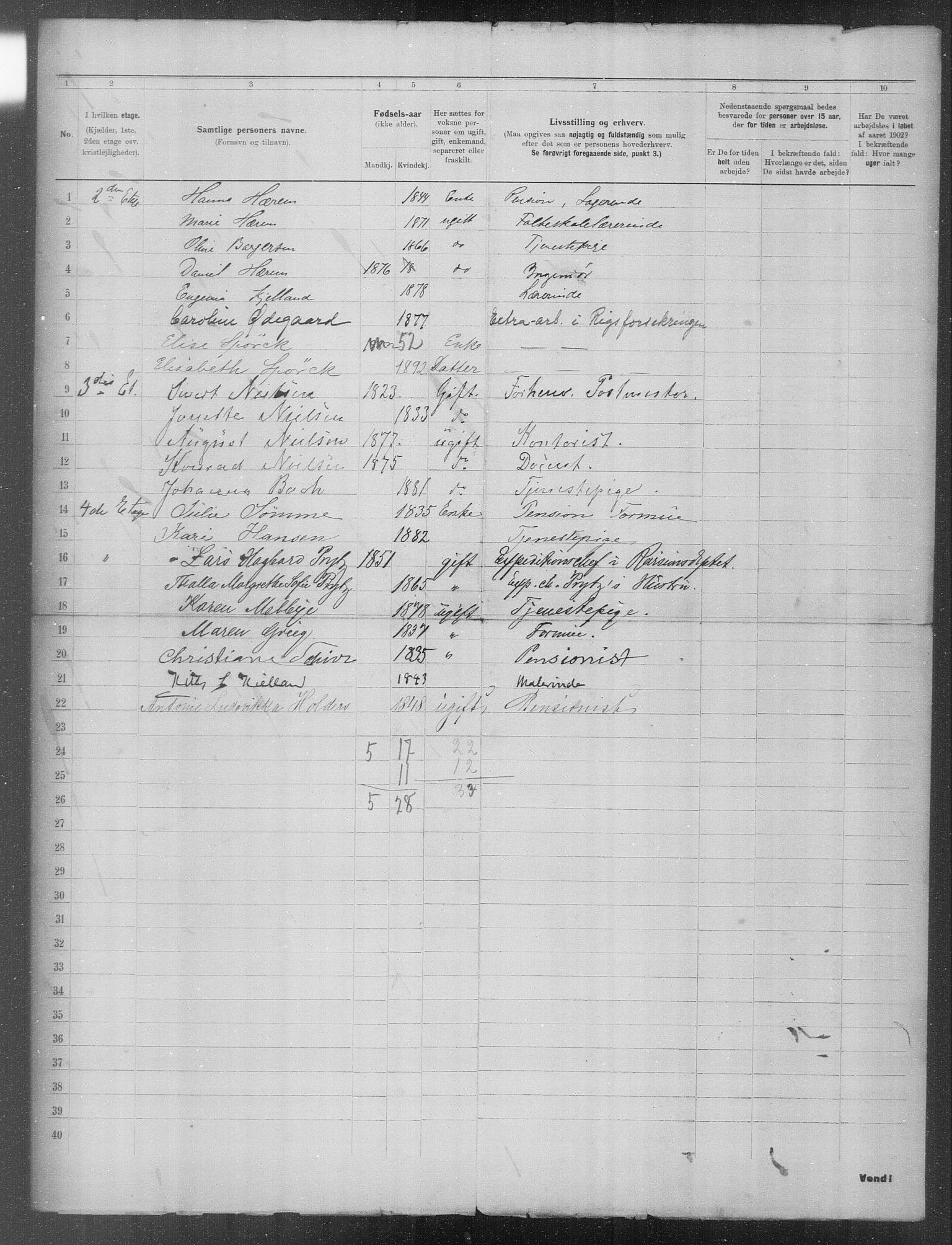 OBA, Municipal Census 1902 for Kristiania, 1902, p. 22245