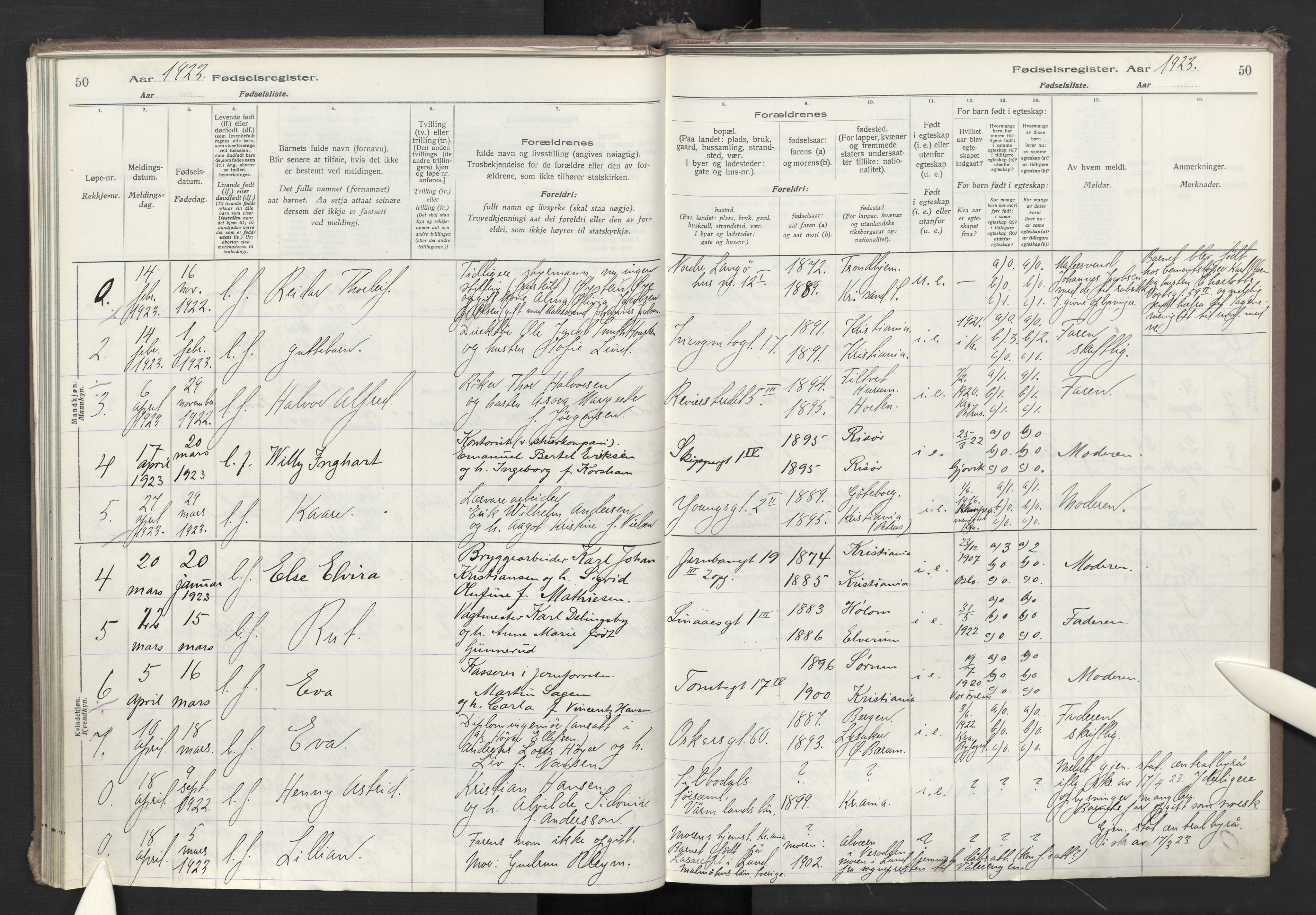 Oslo domkirke Kirkebøker, AV/SAO-A-10752/J/Ja/L0001: Birth register no. 1, 1916-1941, p. 50