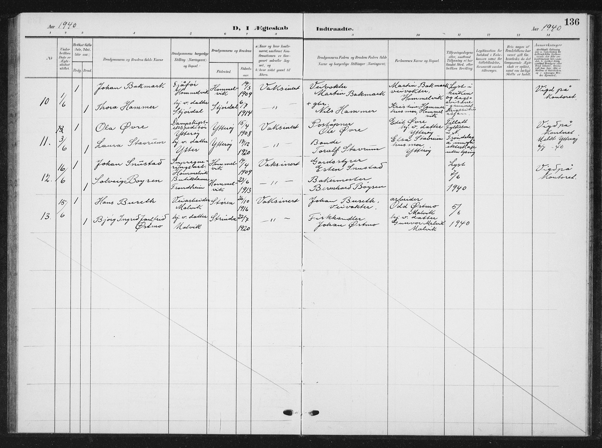 Ministerialprotokoller, klokkerbøker og fødselsregistre - Sør-Trøndelag, SAT/A-1456/616/L0424: Parish register (copy) no. 616C07, 1904-1940, p. 136