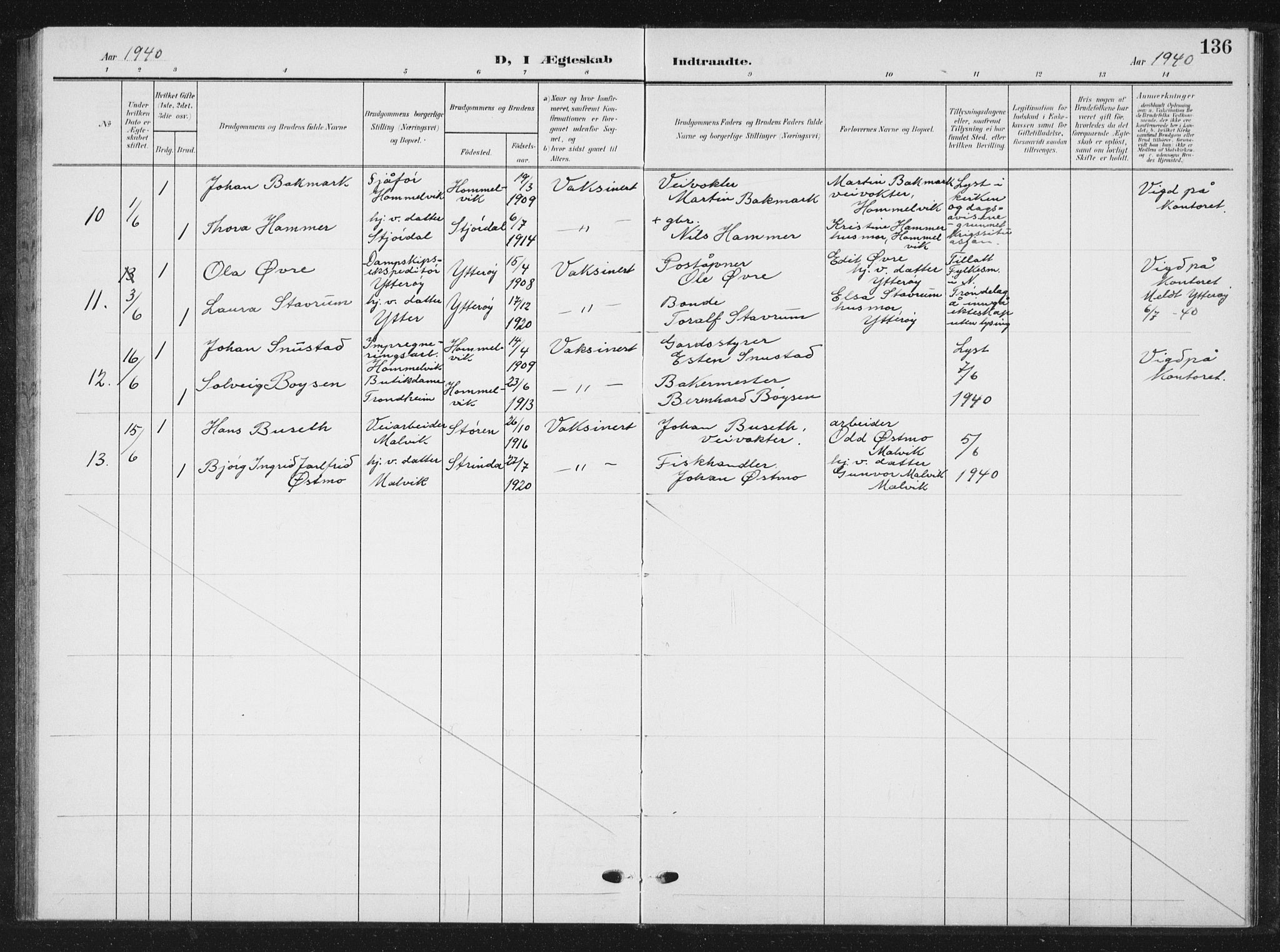 Ministerialprotokoller, klokkerbøker og fødselsregistre - Sør-Trøndelag, AV/SAT-A-1456/616/L0424: Parish register (copy) no. 616C07, 1904-1940, p. 136