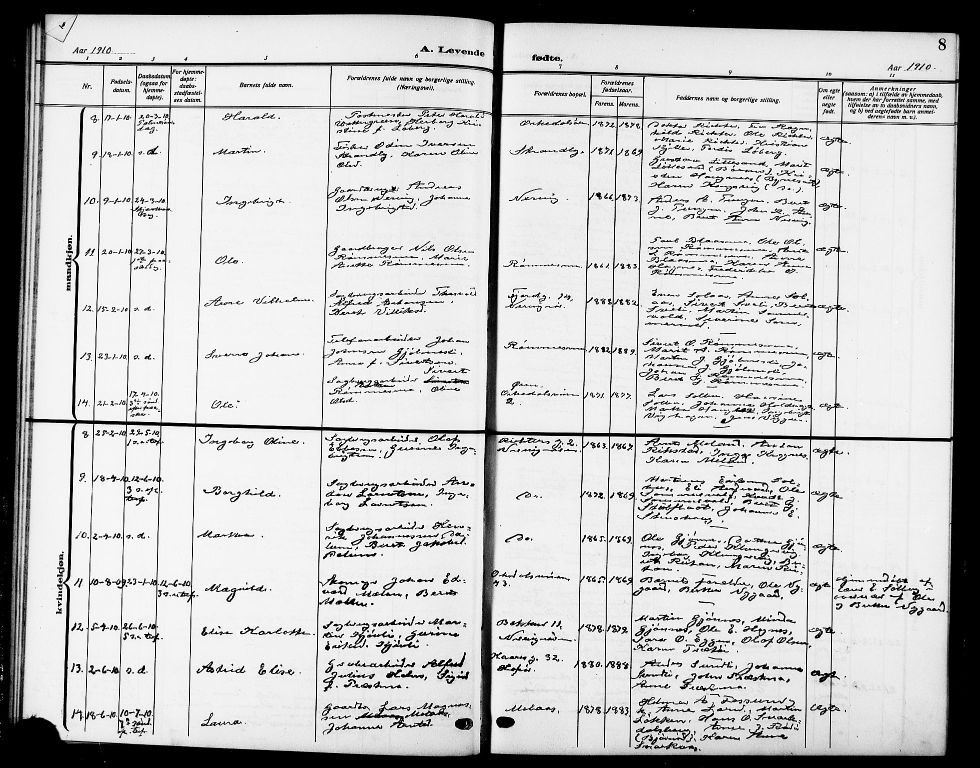 Ministerialprotokoller, klokkerbøker og fødselsregistre - Sør-Trøndelag, SAT/A-1456/669/L0831: Parish register (copy) no. 669C01, 1909-1924, p. 8