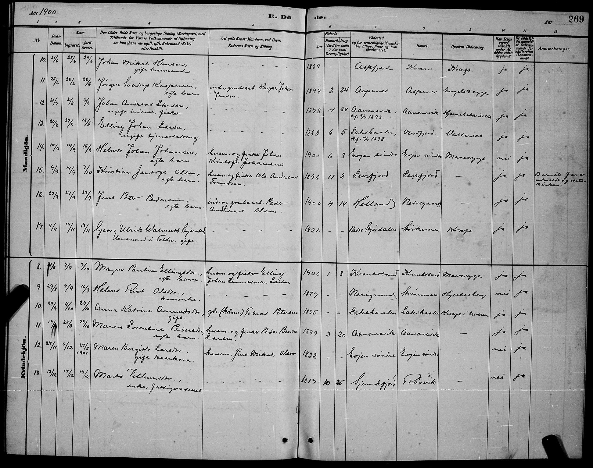 Ministerialprotokoller, klokkerbøker og fødselsregistre - Nordland, AV/SAT-A-1459/853/L0772: Parish register (official) no. 853A11, 1881-1900, p. 269