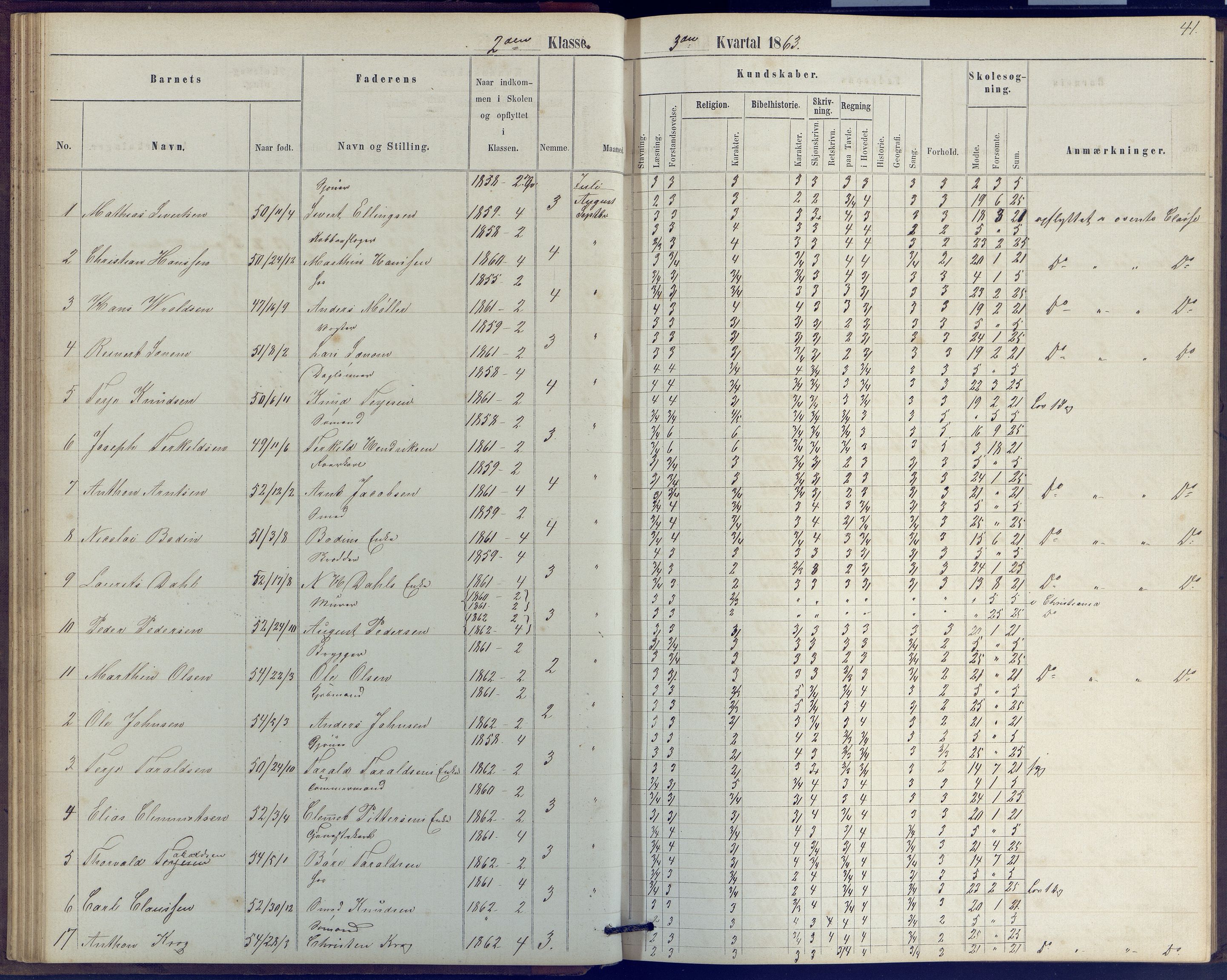 Arendal kommune, Katalog I, AAKS/KA0906-PK-I/07/L0039: Protokoll for 2. klasse, 1862-1869, p. 41