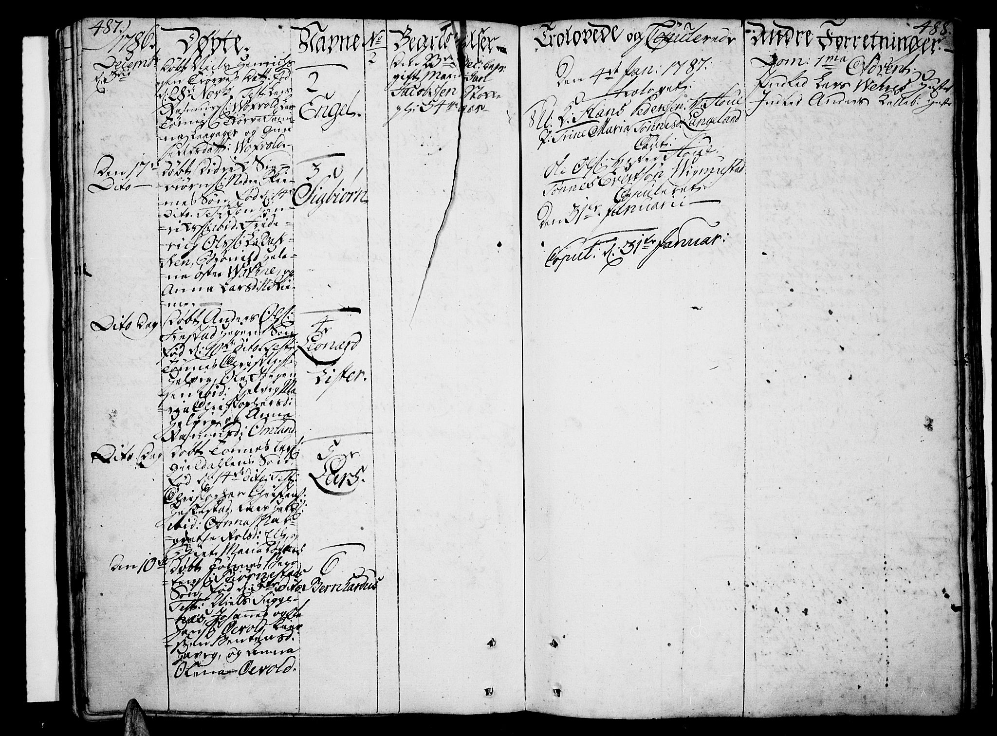 Lista sokneprestkontor, SAK/1111-0027/F/Fa/L0004: Parish register (official) no. A 4, 1768-1794, p. 487-488