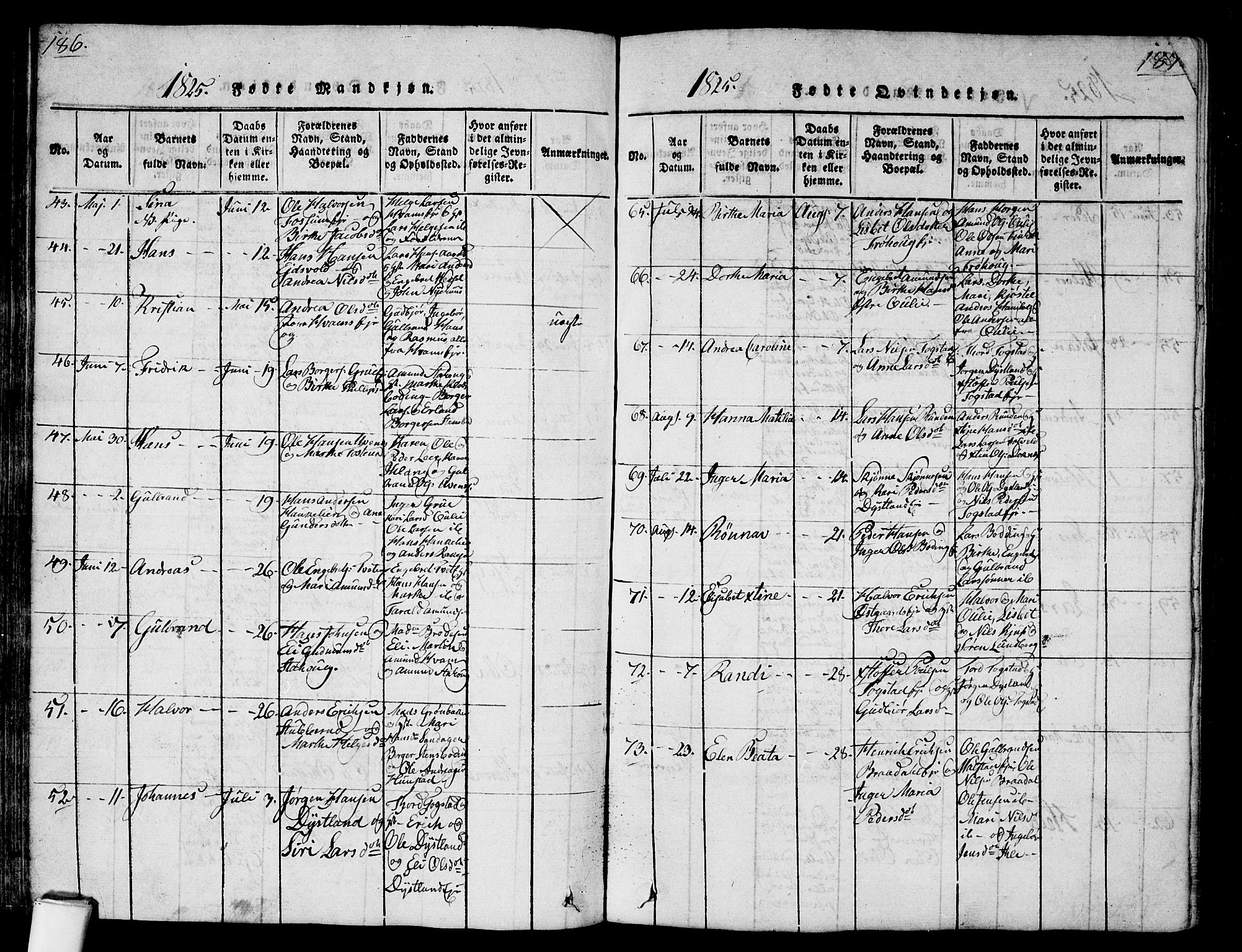 Nes prestekontor Kirkebøker, AV/SAO-A-10410/G/Ga/L0001: Parish register (copy) no. I 1, 1815-1835, p. 186-187