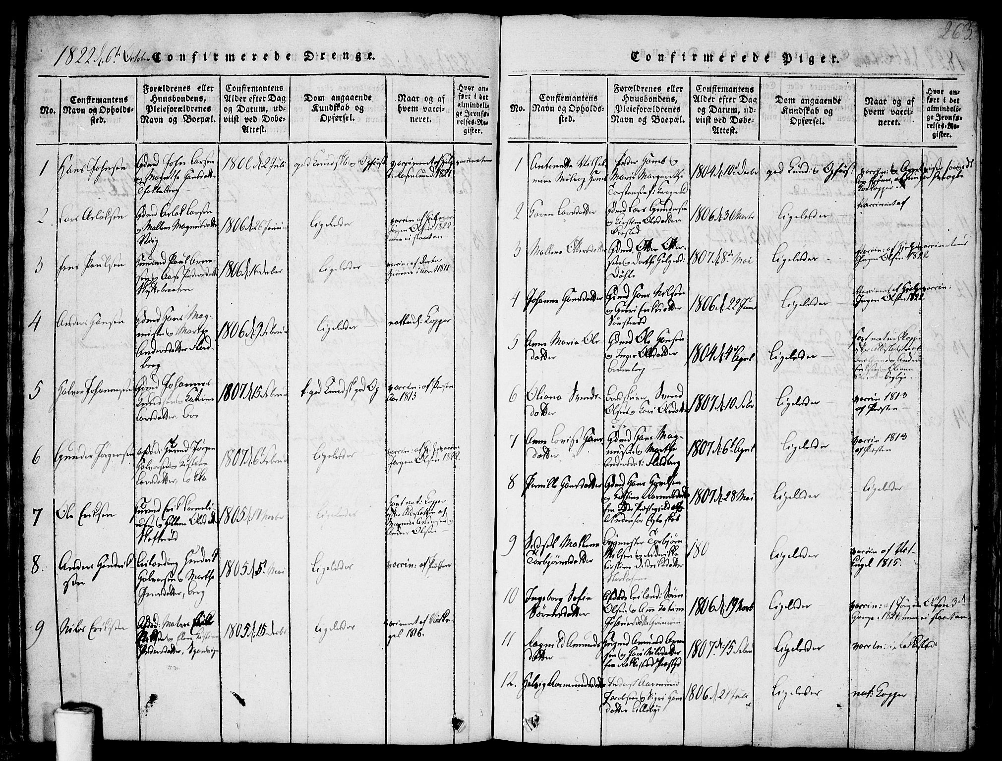 Skjeberg prestekontor Kirkebøker, SAO/A-10923/F/Fa/L0004: Parish register (official) no. I 4, 1815-1830, p. 263