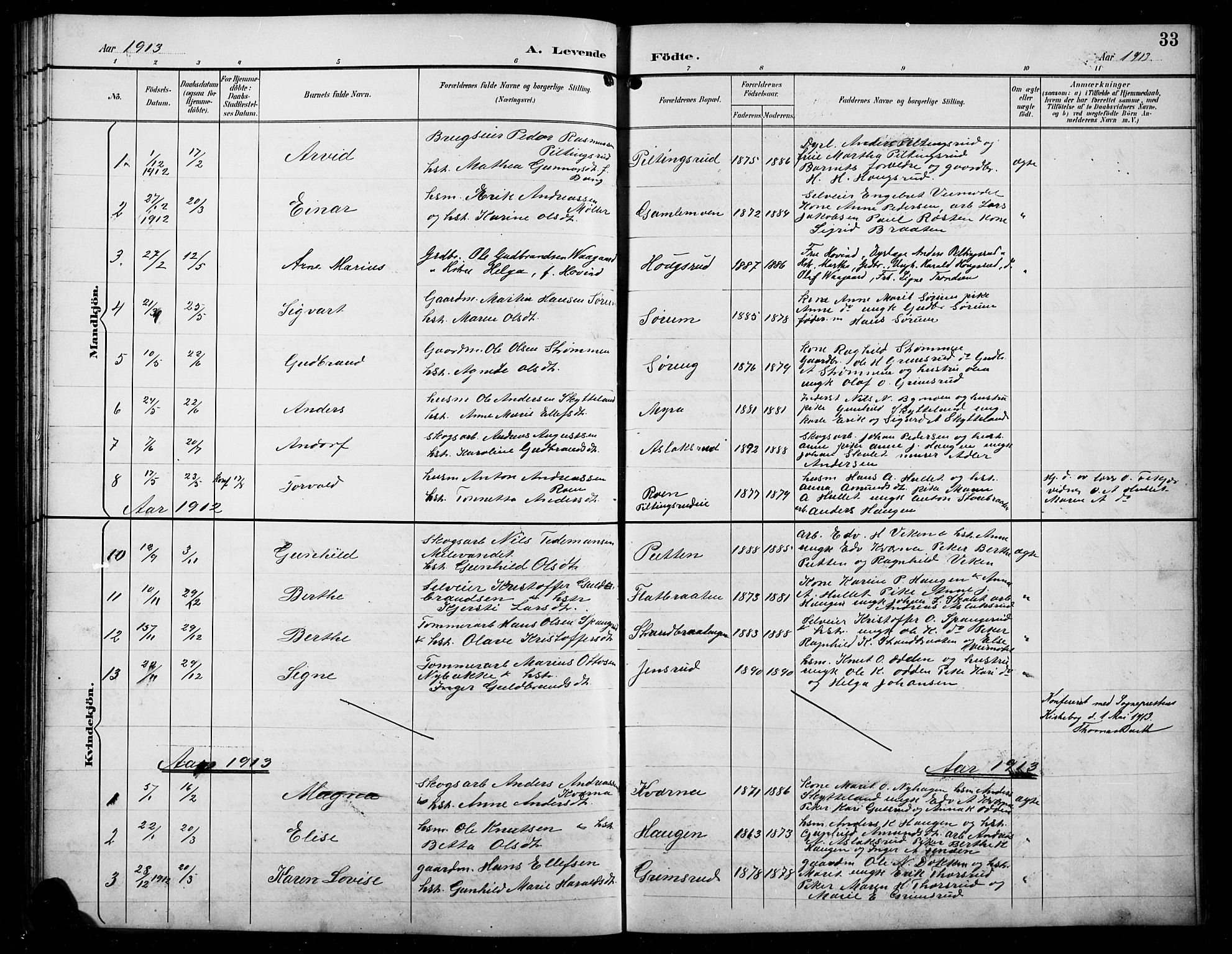 Sør-Aurdal prestekontor, AV/SAH-PREST-128/H/Ha/Hab/L0008: Parish register (copy) no. 8, 1894-1921, p. 33