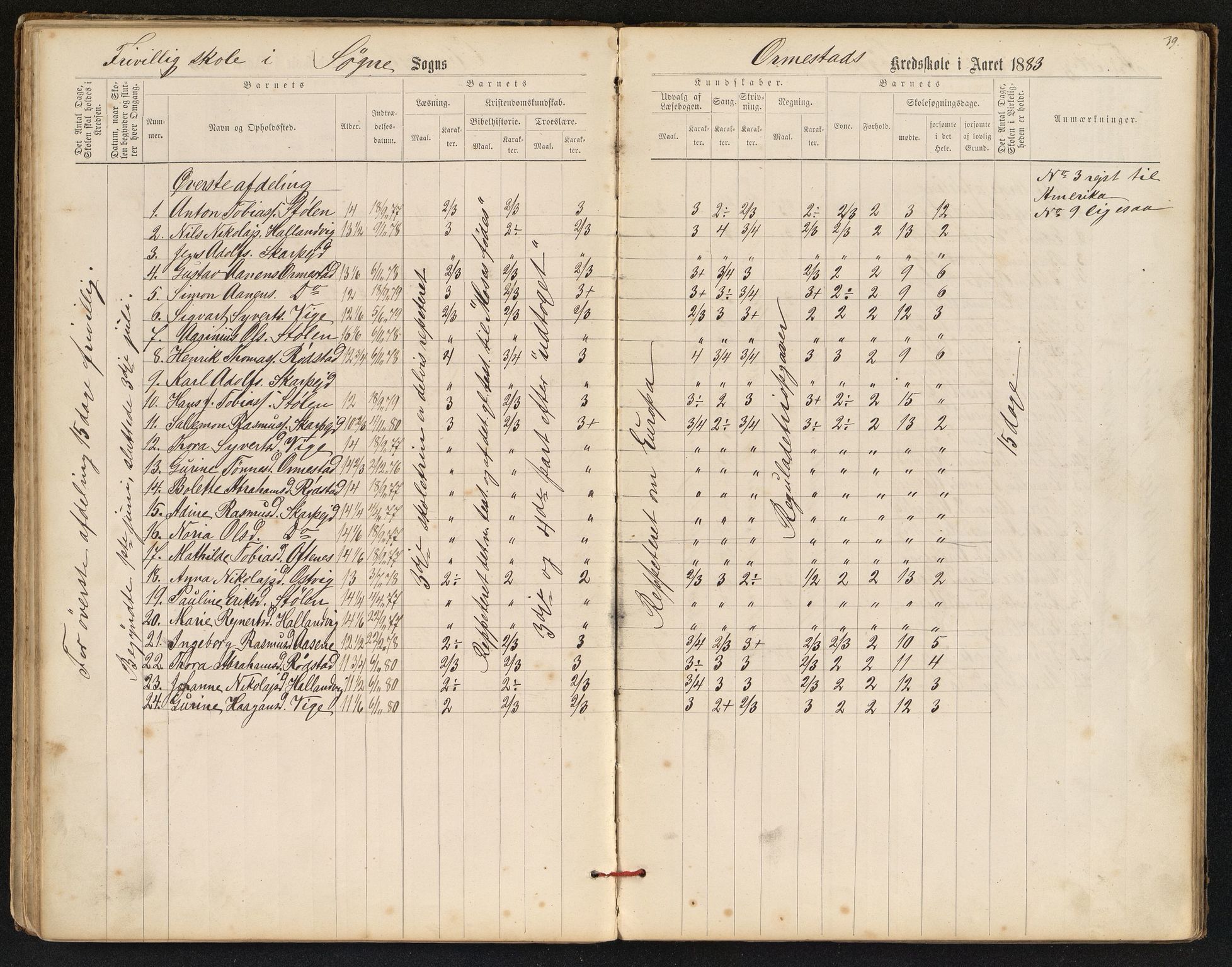 Søgne og Greipstad kommune - Oftenes Krets, ARKSOR/1018SG558/H/L0001: Skoleprotokoll (d), 1872-1893, p. 38b-39a