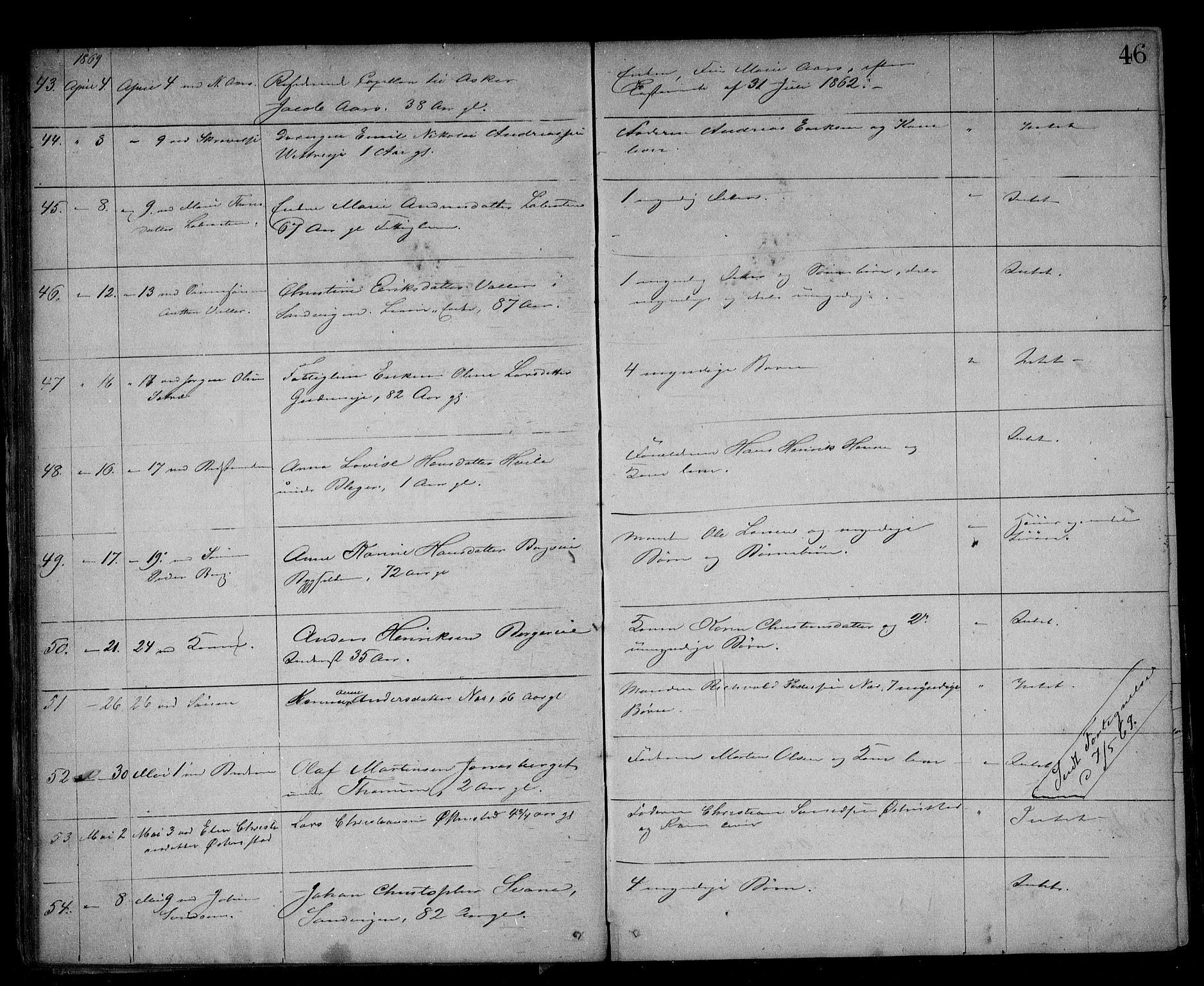 Asker og Bærum lensmannskontor, AV/SAO-A-10643/H/Ha/Haa/L0003: Dødsanmeldelsesprotokoll, 1865-1882, p. 46