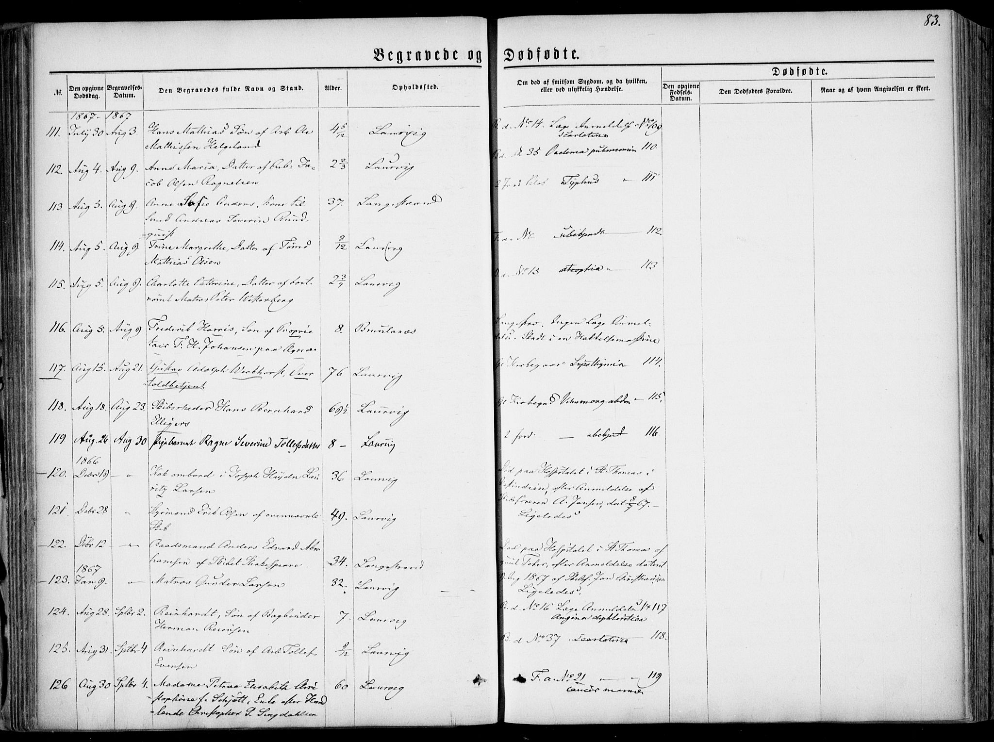 Larvik kirkebøker, SAKO/A-352/F/Fa/L0005: Parish register (official) no. I 5, 1856-1870, p. 83