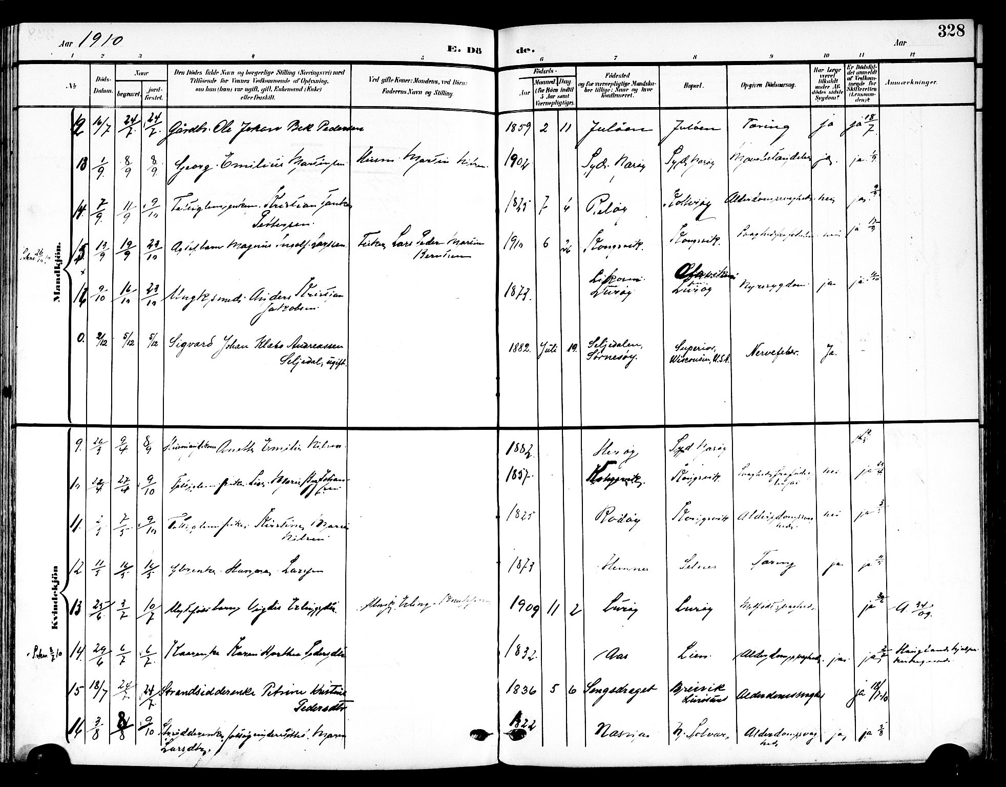 Ministerialprotokoller, klokkerbøker og fødselsregistre - Nordland, AV/SAT-A-1459/839/L0569: Parish register (official) no. 839A06, 1903-1922, p. 328