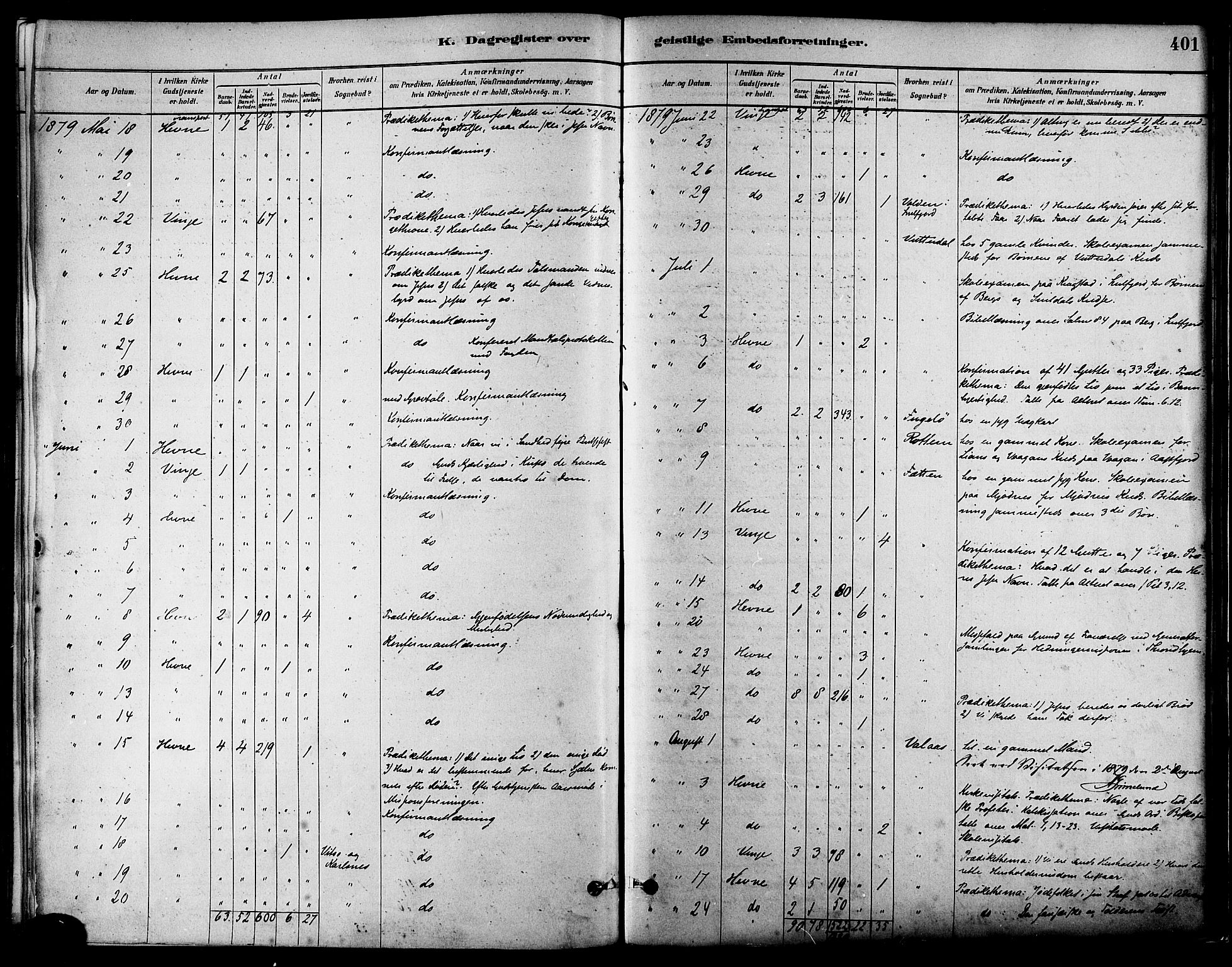 Ministerialprotokoller, klokkerbøker og fødselsregistre - Sør-Trøndelag, SAT/A-1456/630/L0496: Parish register (official) no. 630A09, 1879-1895, p. 401