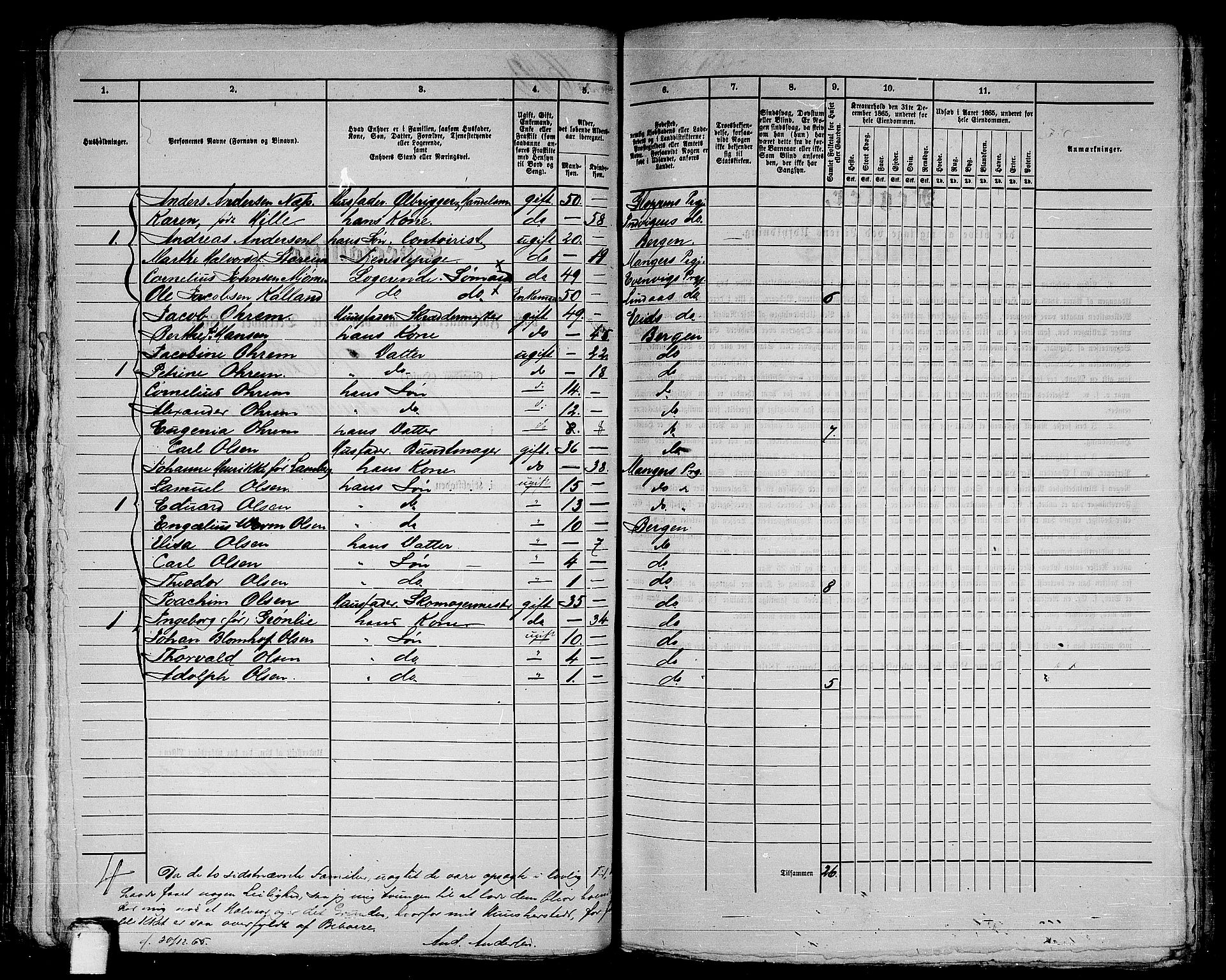 RA, 1865 census for Bergen, 1865, p. 1288