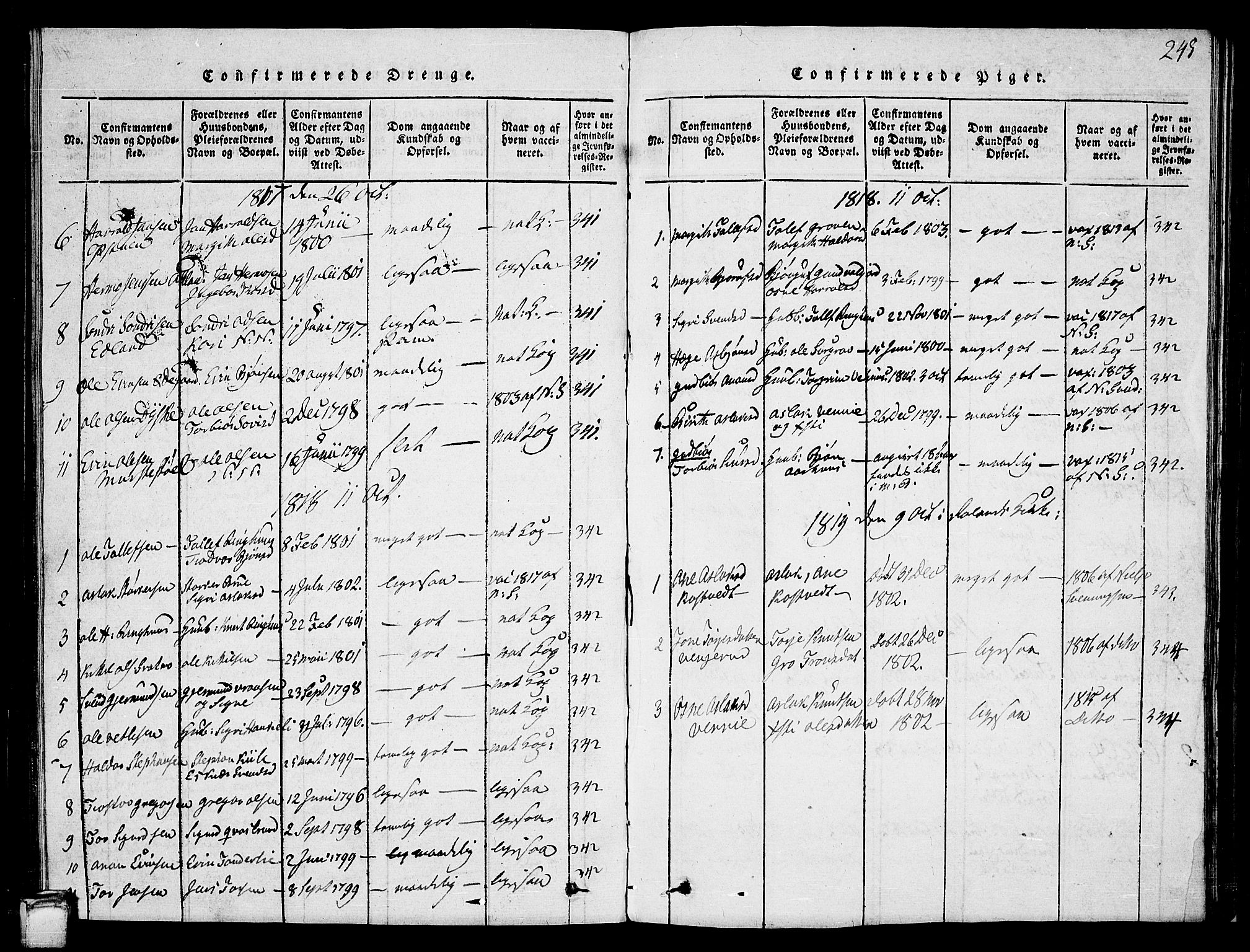 Vinje kirkebøker, AV/SAKO-A-312/G/Ga/L0001: Parish register (copy) no. I 1, 1814-1843, p. 245